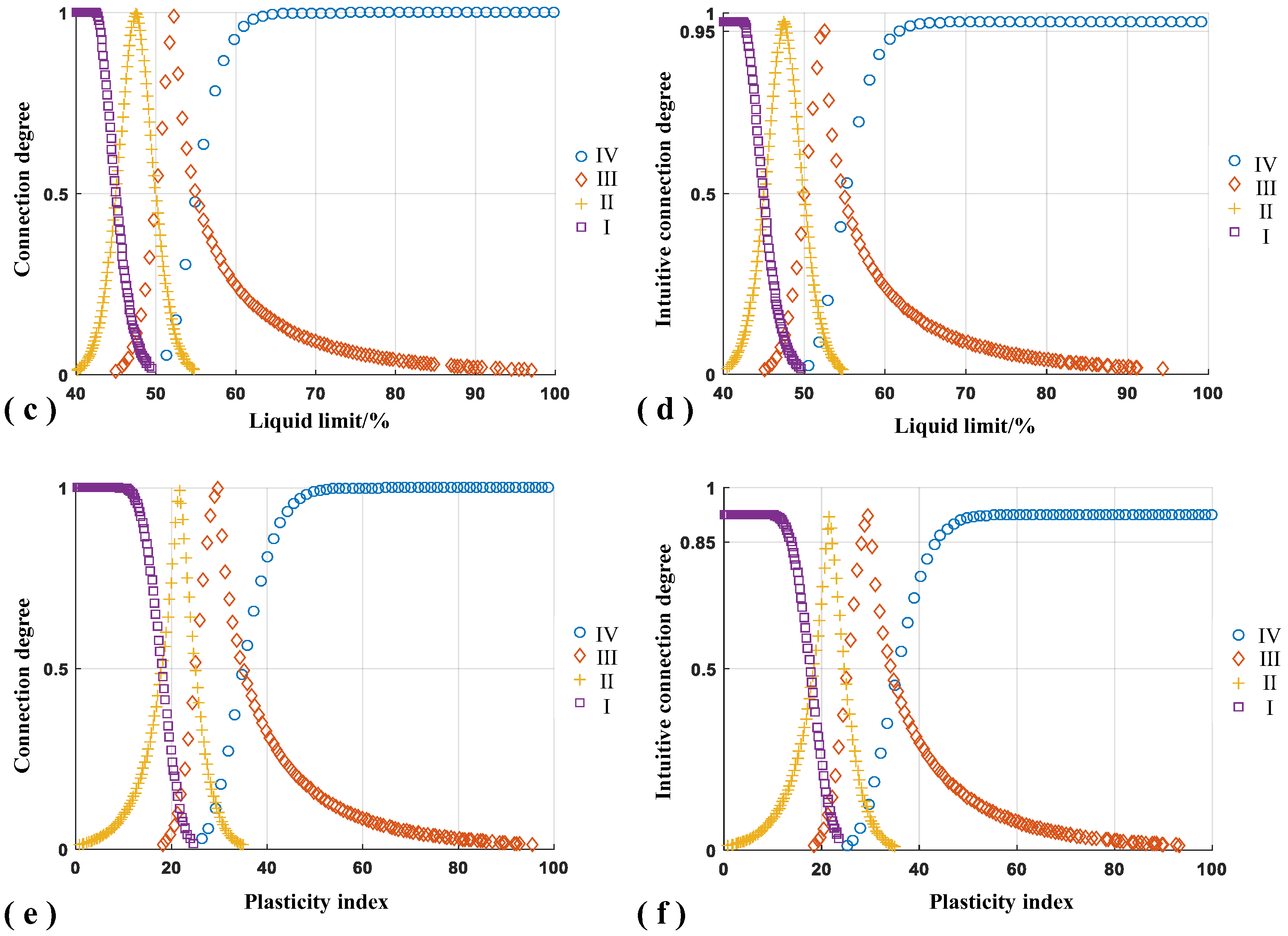 Applsci 14 05430 g003b