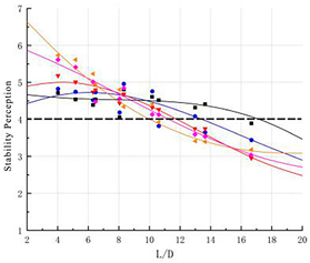 Applsci 14 05435 i017 Applsci 14 05435 i017