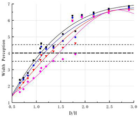 Applsci 14 05435 i018 Applsci 14 05435 i018