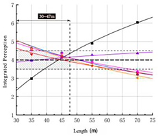 Applsci 14 05435 i022 Applsci 14 05435 i022