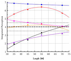 Applsci 14 05435 i024 Applsci 14 05435 i024