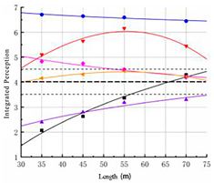 Applsci 14 05435 i027 Applsci 14 05435 i027
