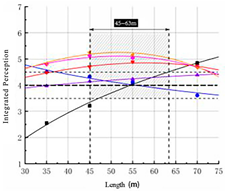 Applsci 14 05435 i029 Applsci 14 05435 i029