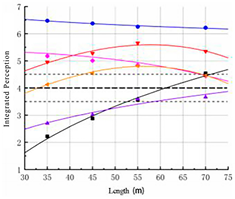 Applsci 14 05435 i031 Applsci 14 05435 i031