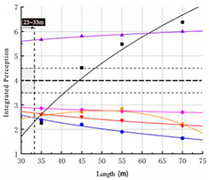 Applsci 14 05435 i034 Applsci 14 05435 i034