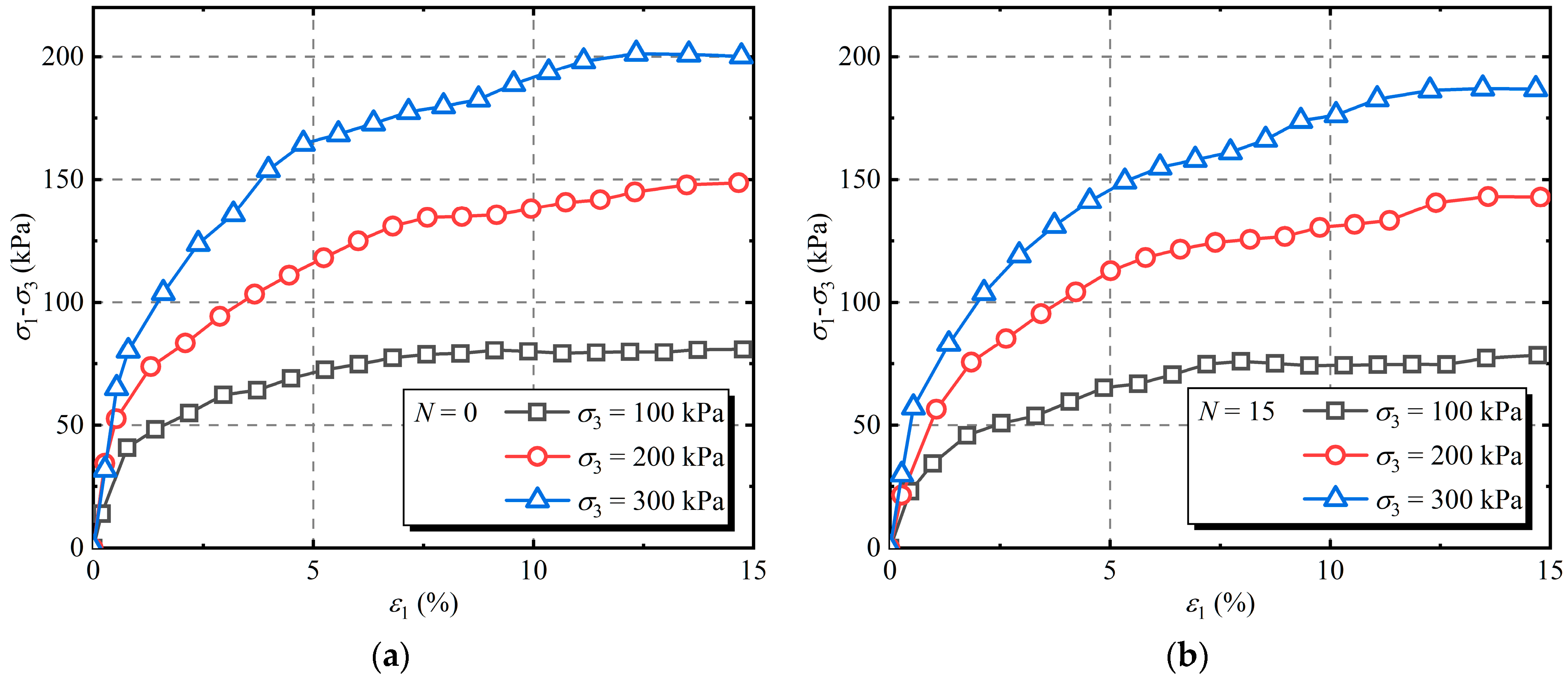 Applsci 14 05437 g003