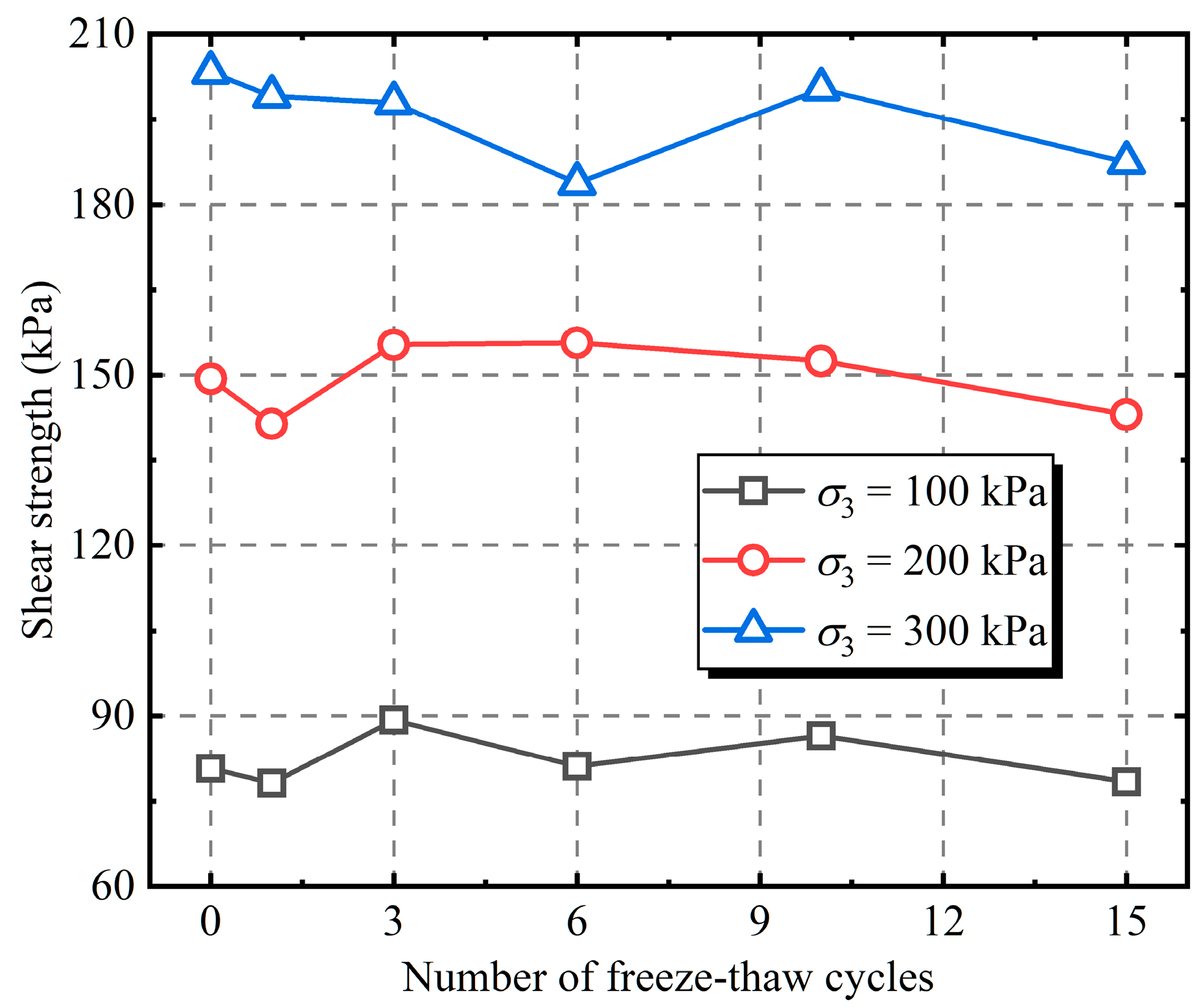Applsci 14 05437 g004