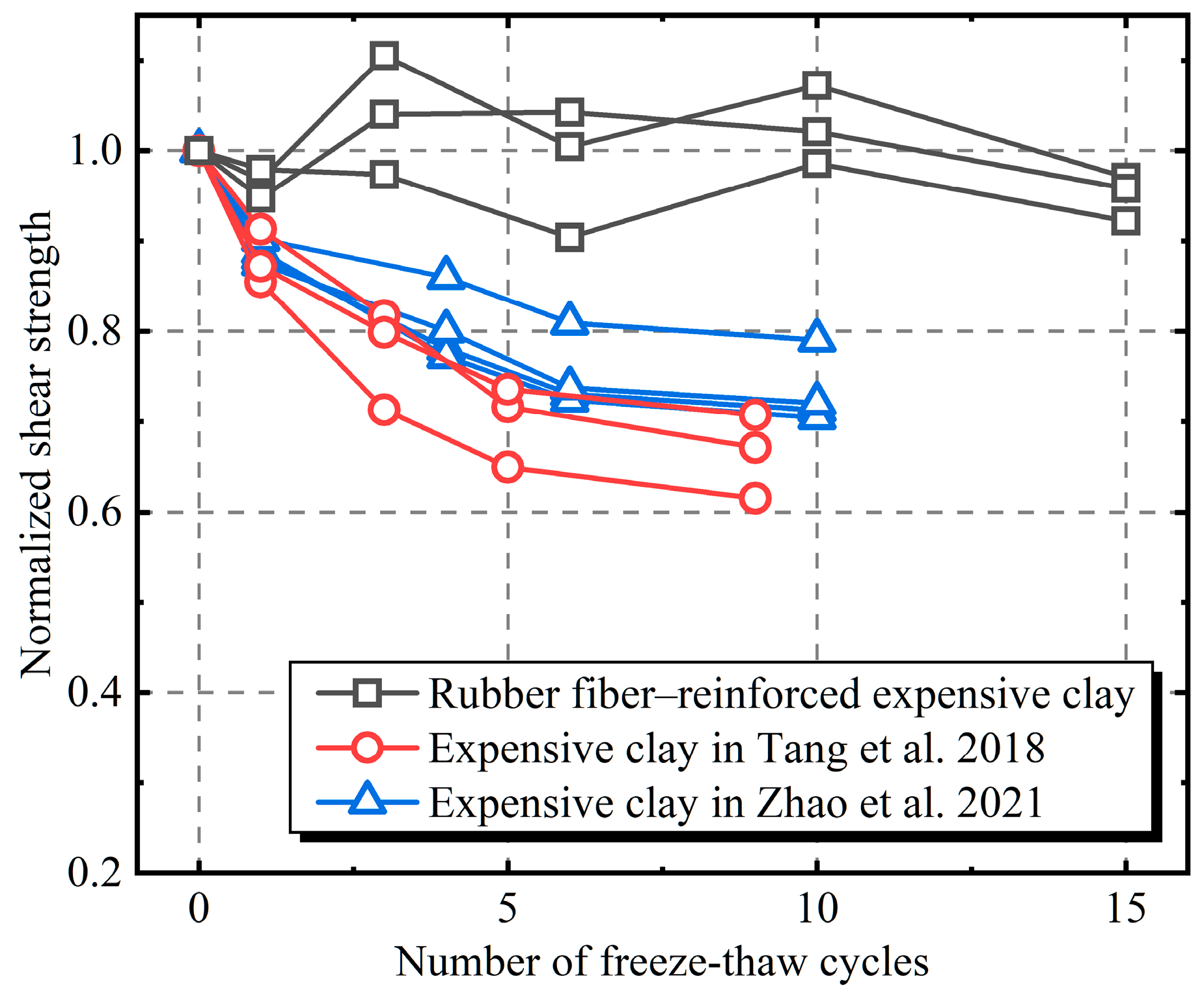 Applsci 14 05437 g005