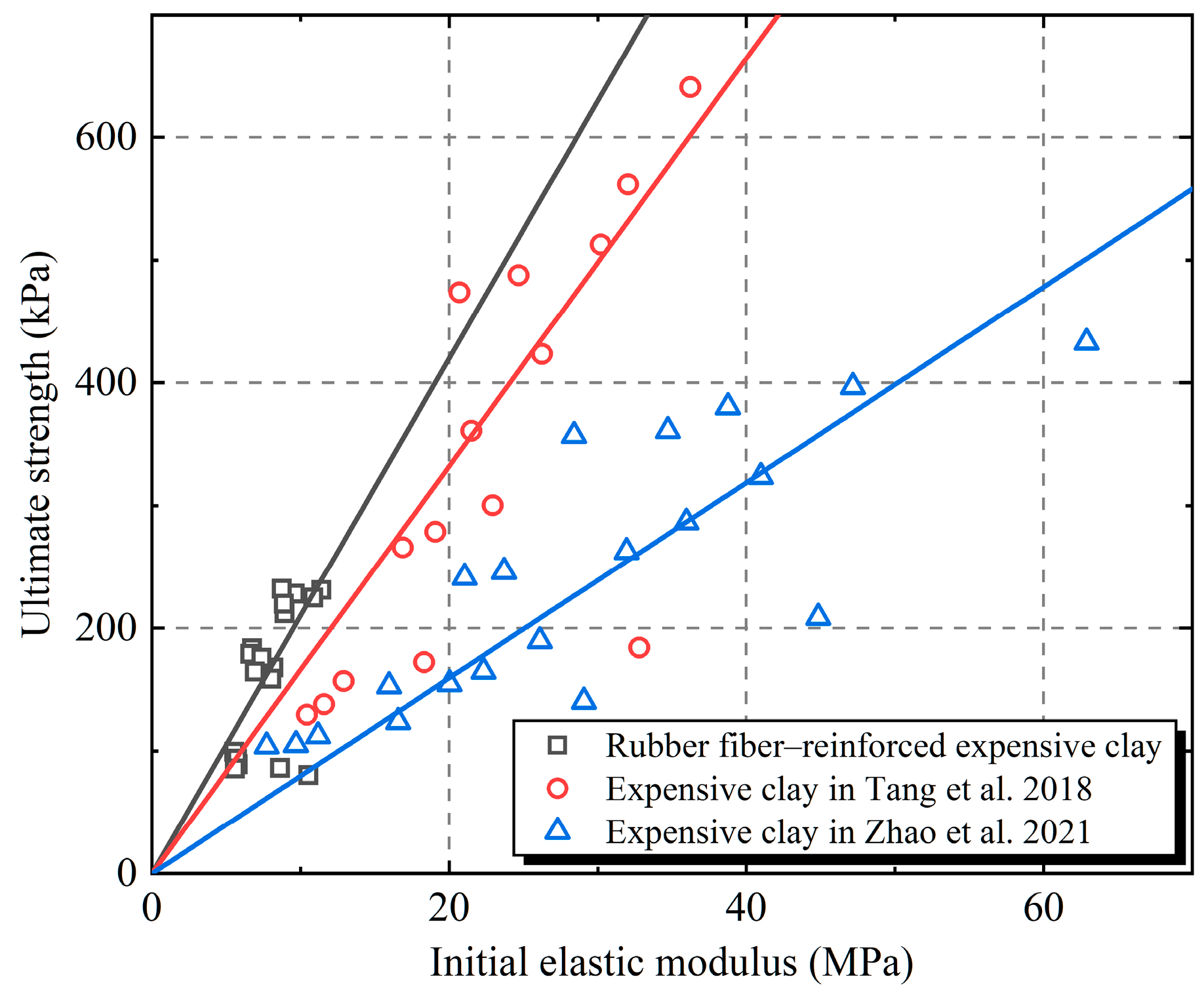 Applsci 14 05437 g009
