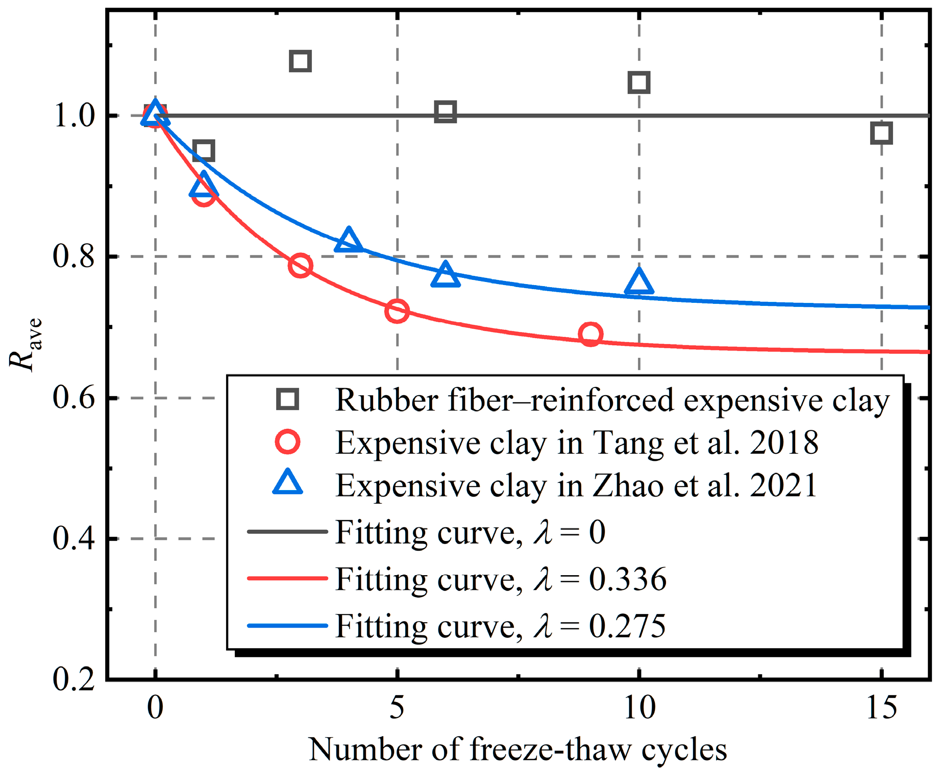 Applsci 14 05437 g010