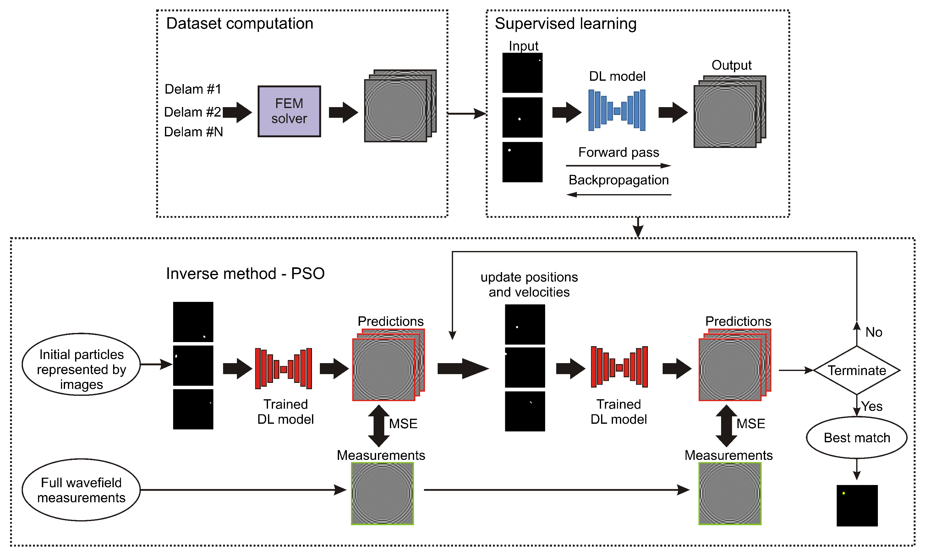 Applsci 14 05438 g001