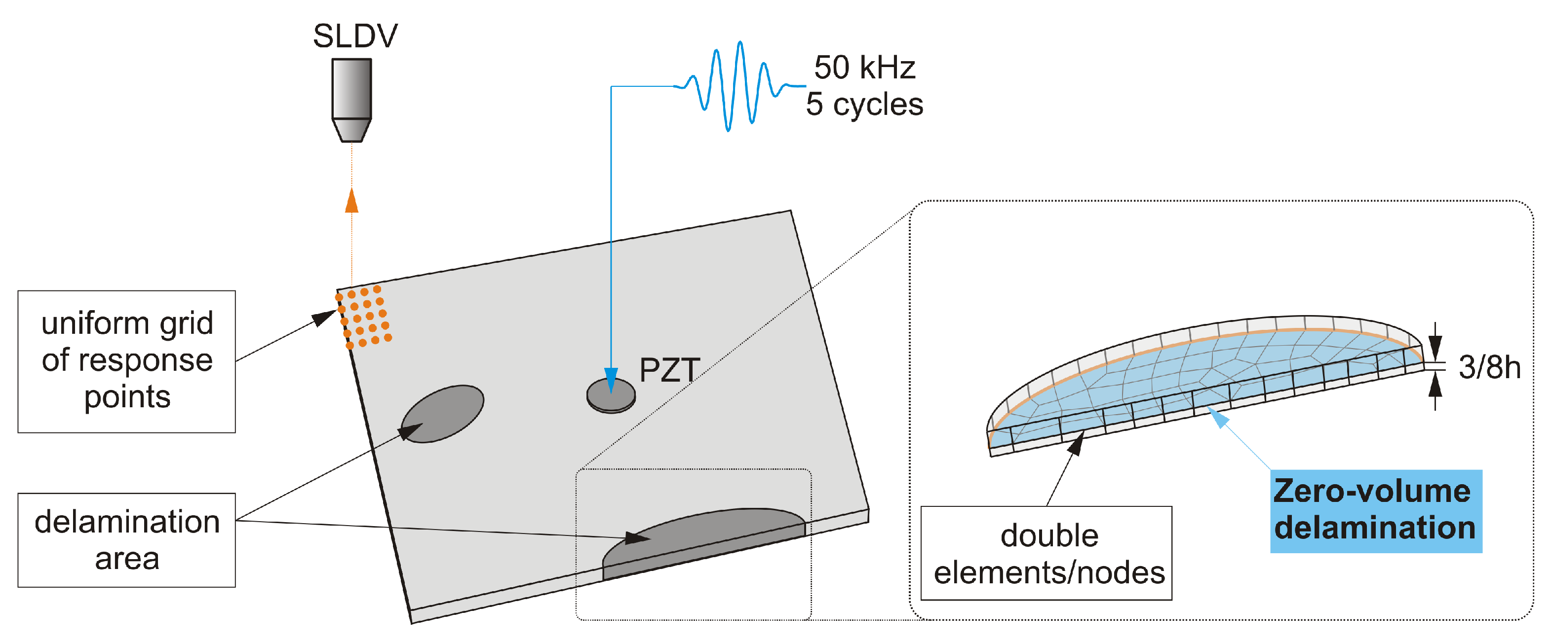 Applsci 14 05438 g002