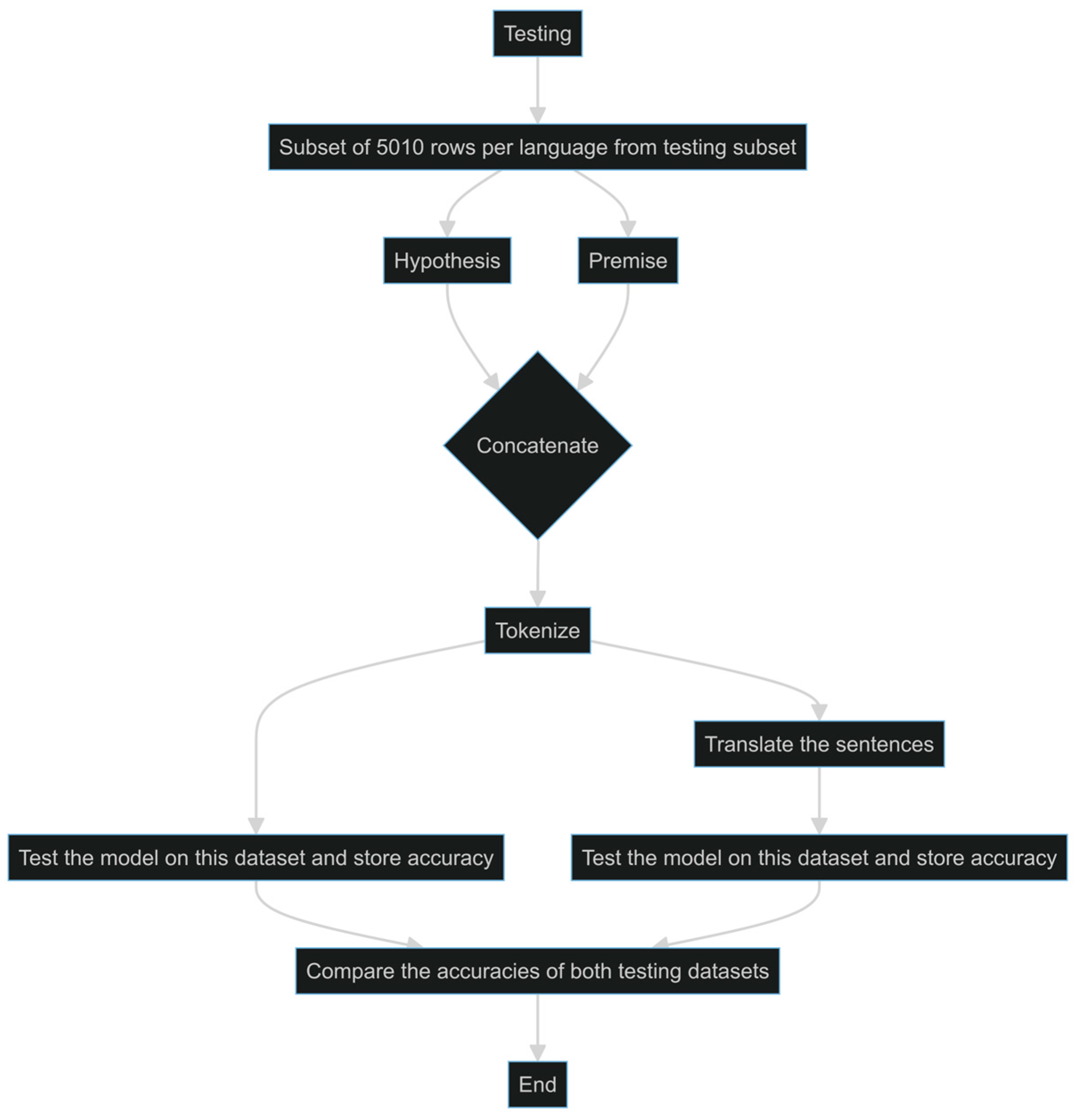 Applsci 14 05440 g002