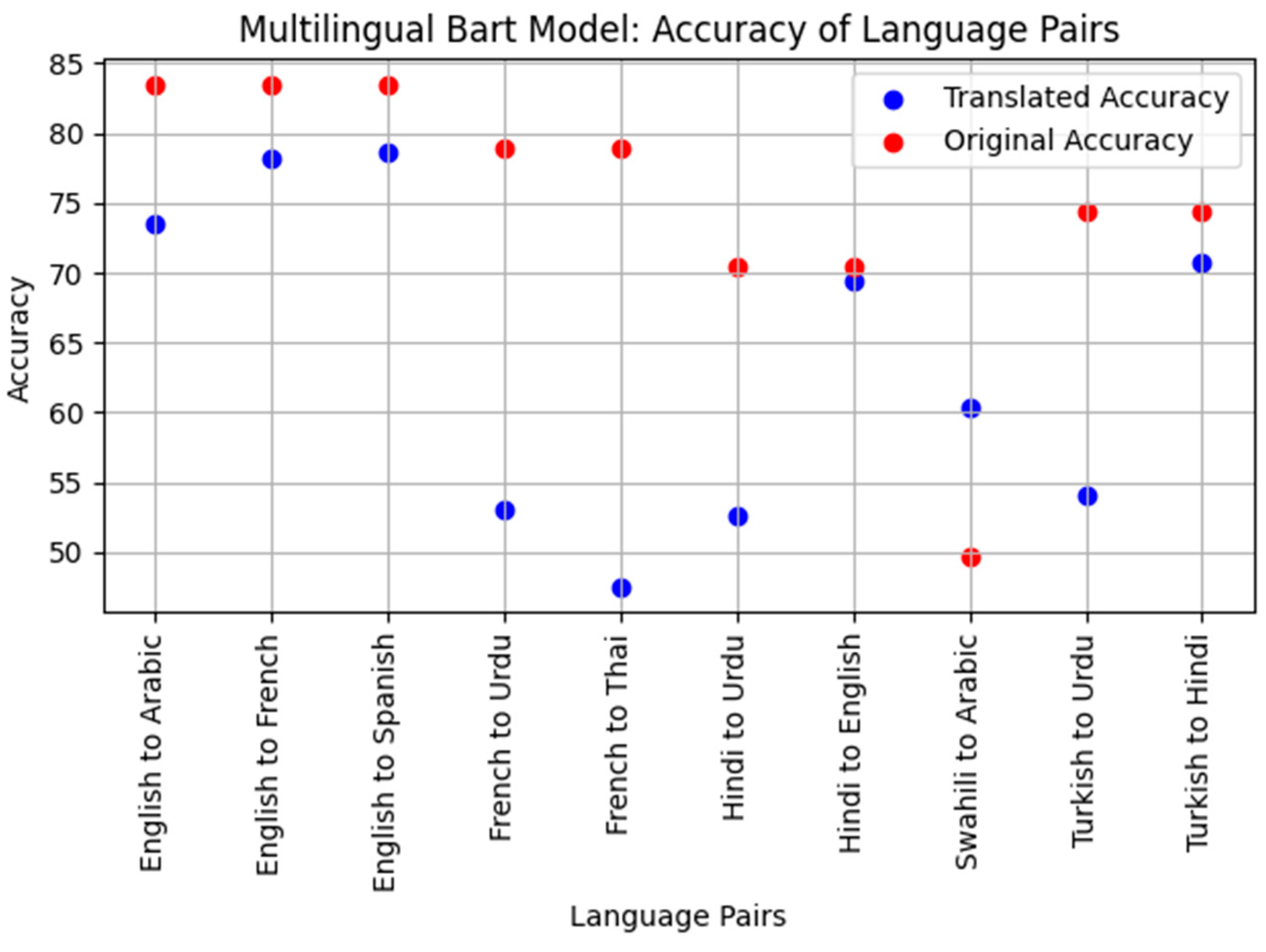 Applsci 14 05440 g003