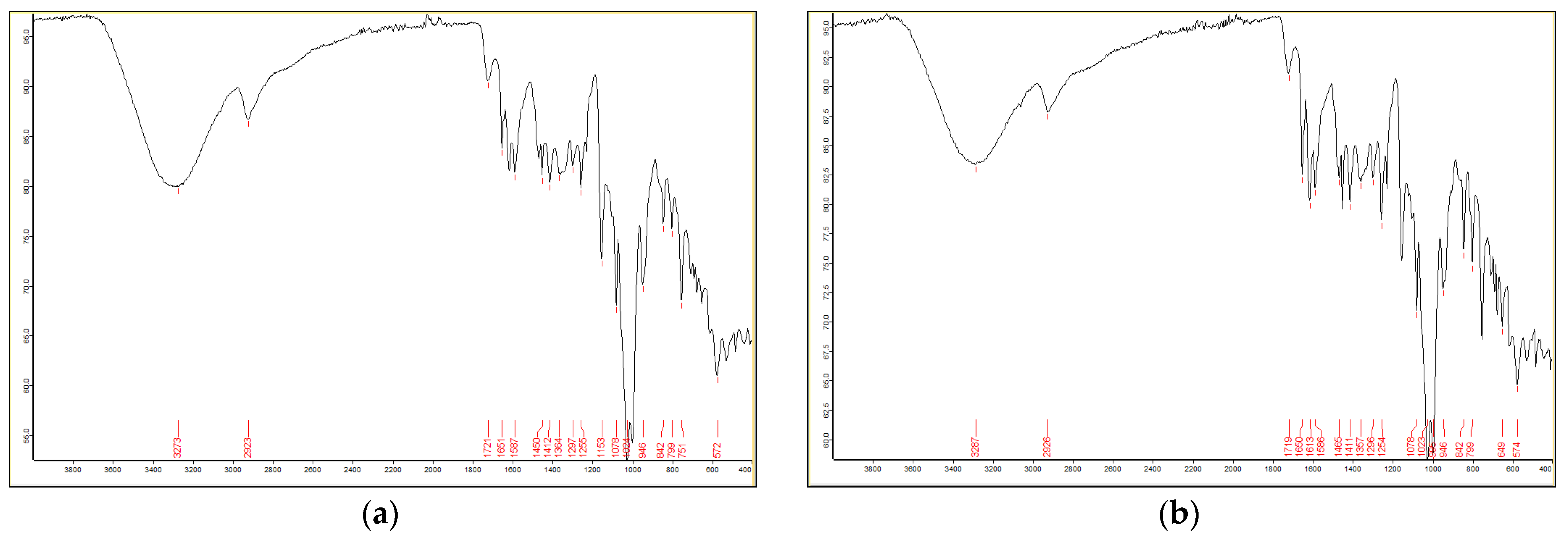 Applsci 14 05441 g003