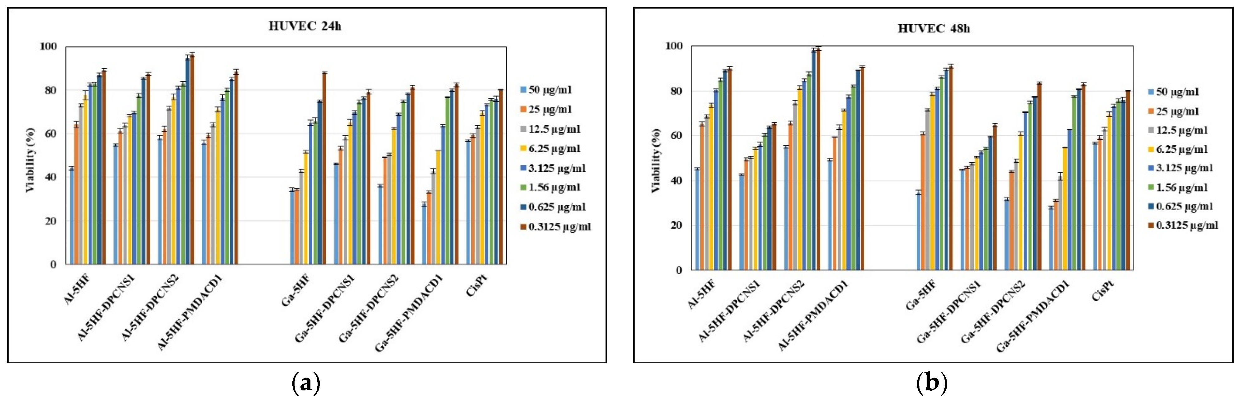 Applsci 14 05441 g008