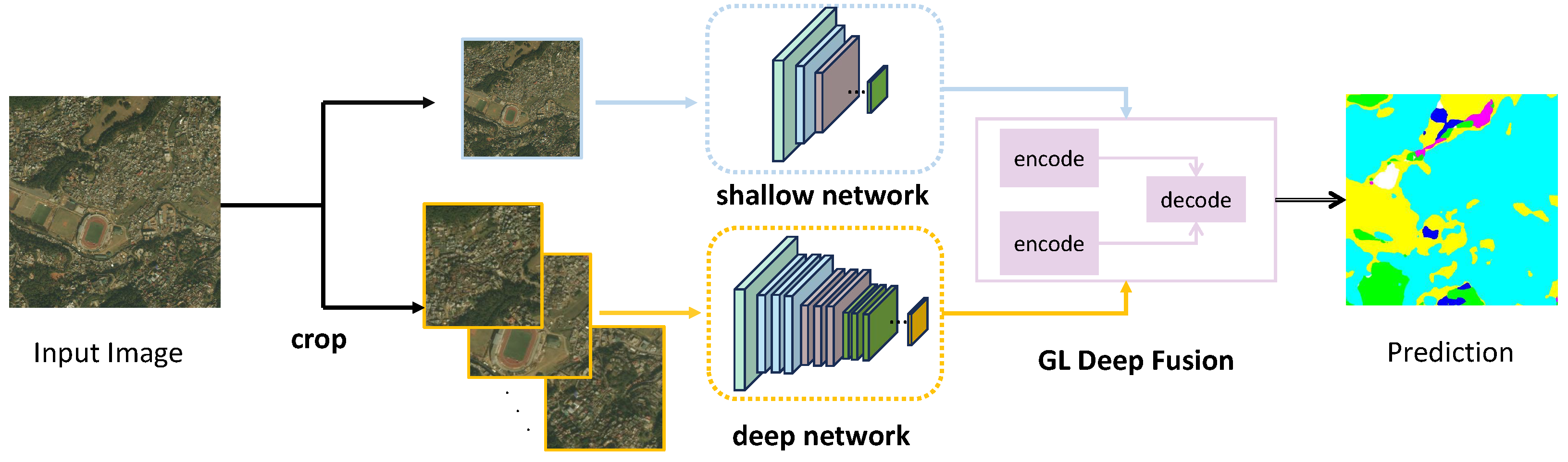 Applsci 14 05443 g002