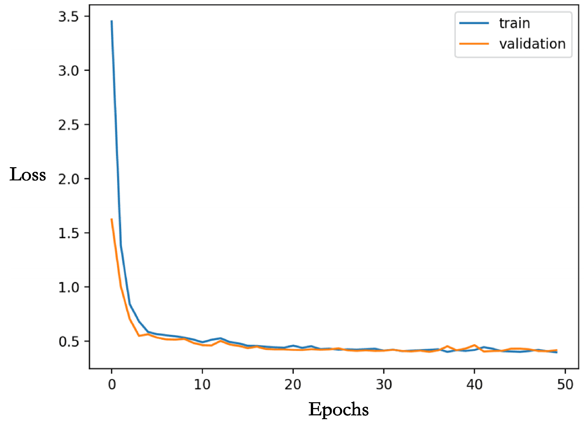 Applsci 14 05443 g004