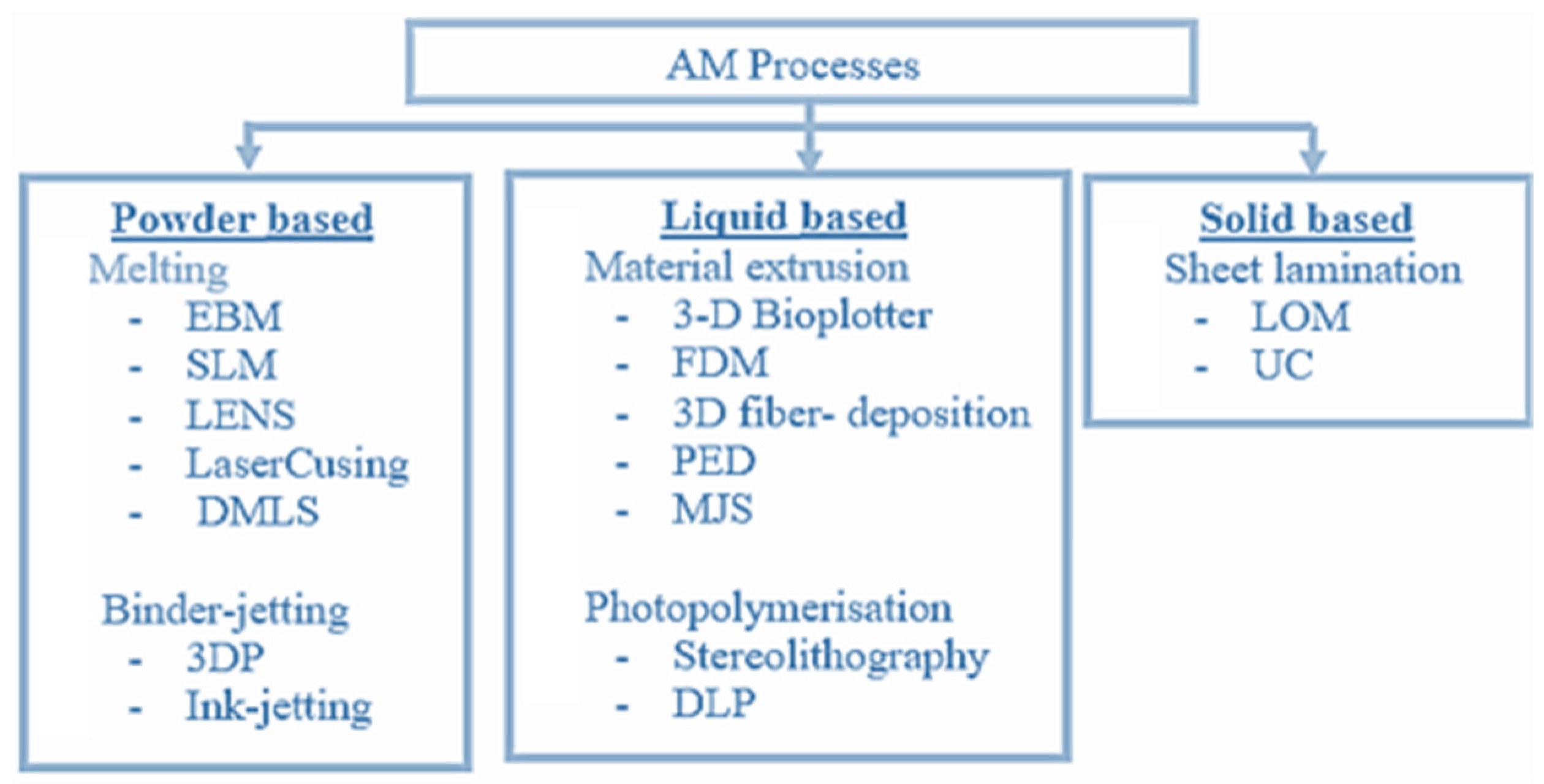 Applsci 14 05444 g003