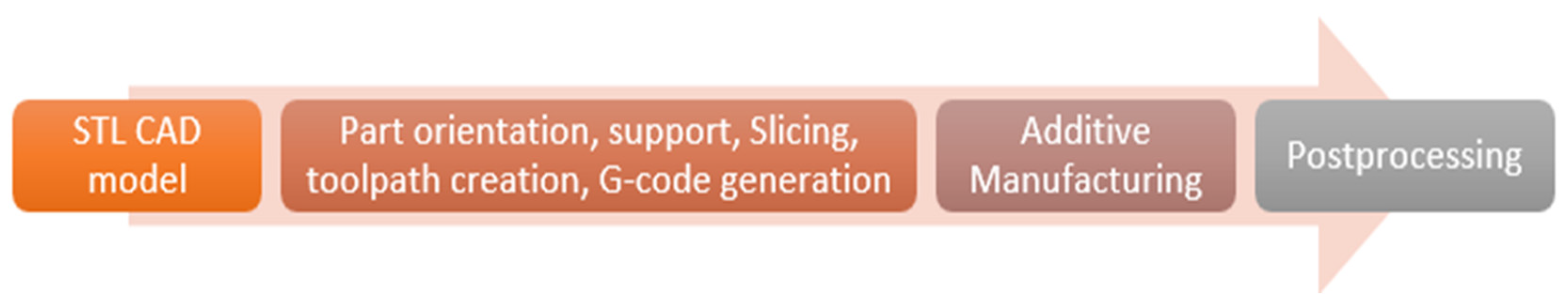 Applsci 14 05444 g004