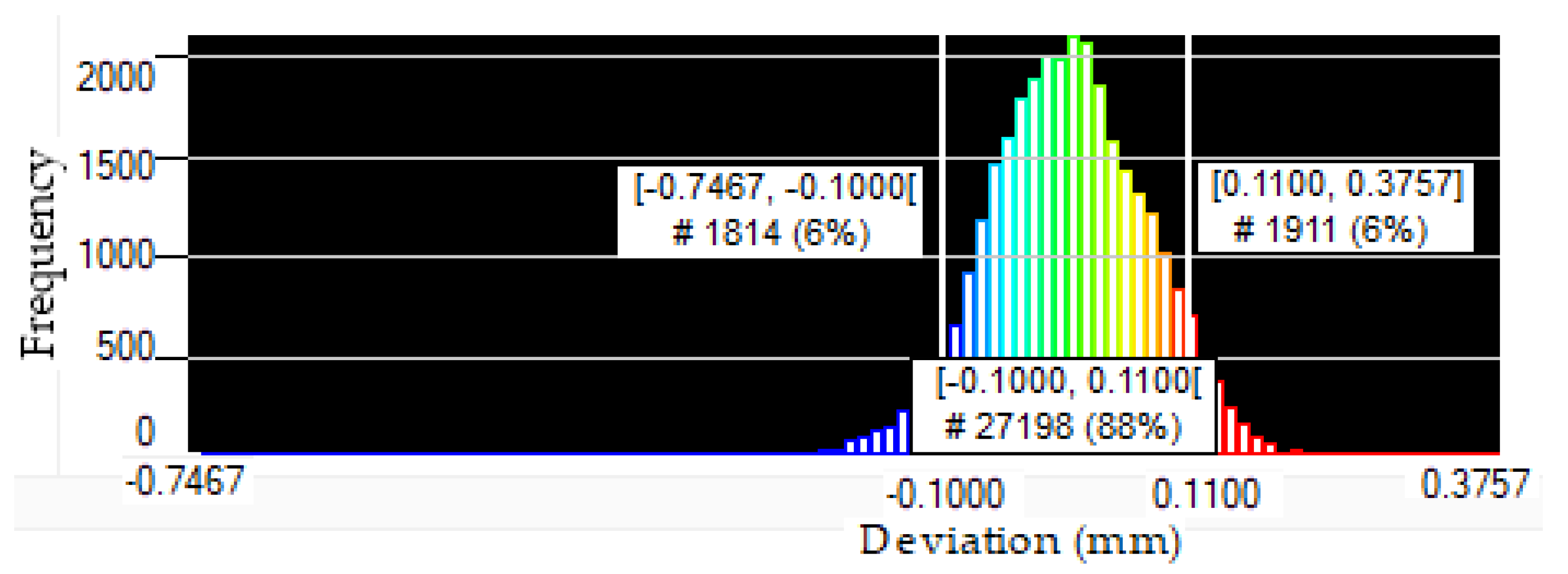 Applsci 14 05444 g021
