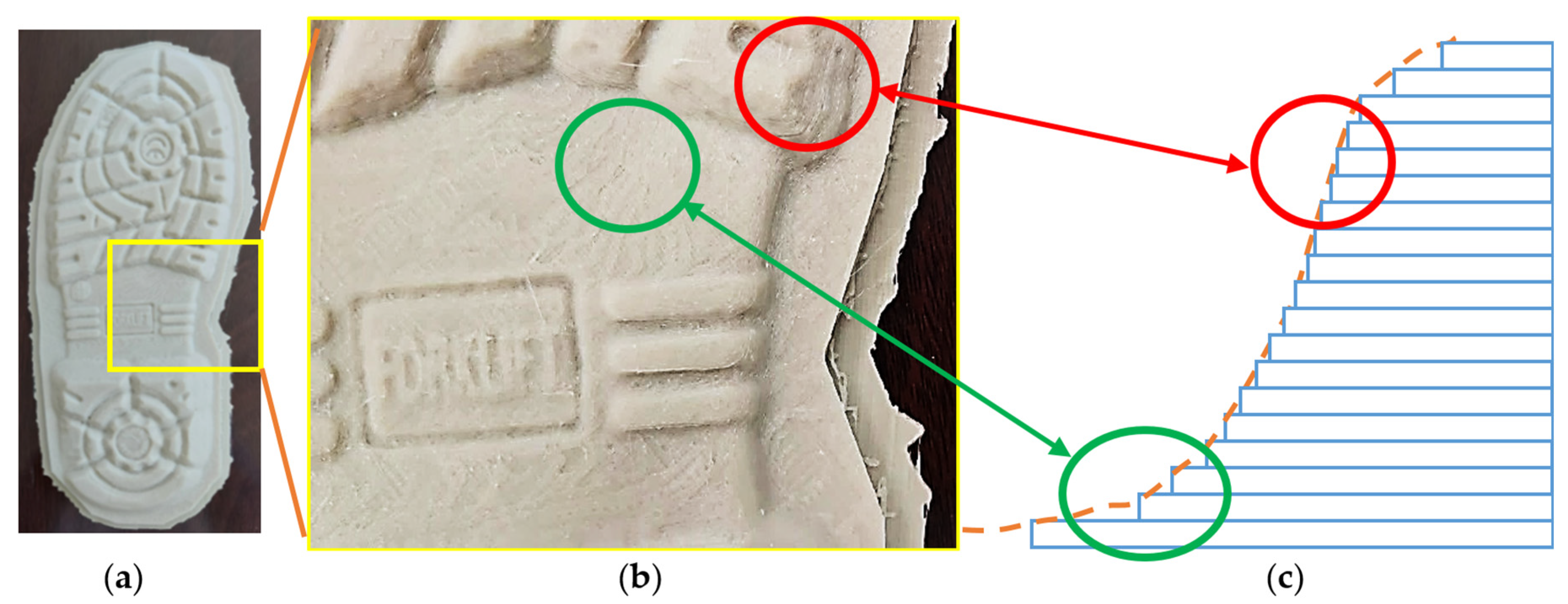 Applsci 14 05444 g023