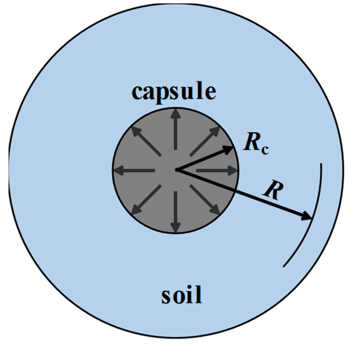 Applsci 14 05449 g002