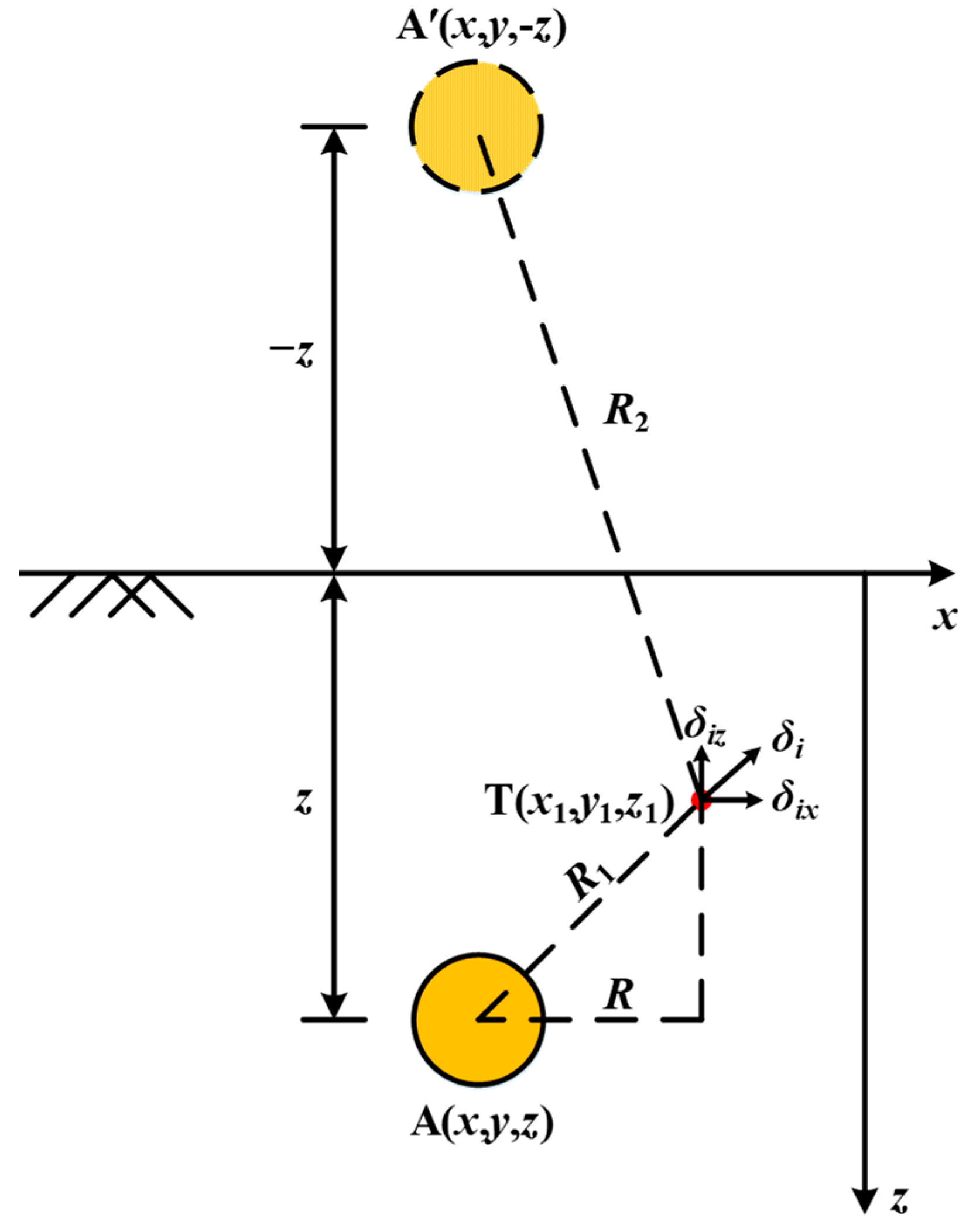 Applsci 14 05449 g004