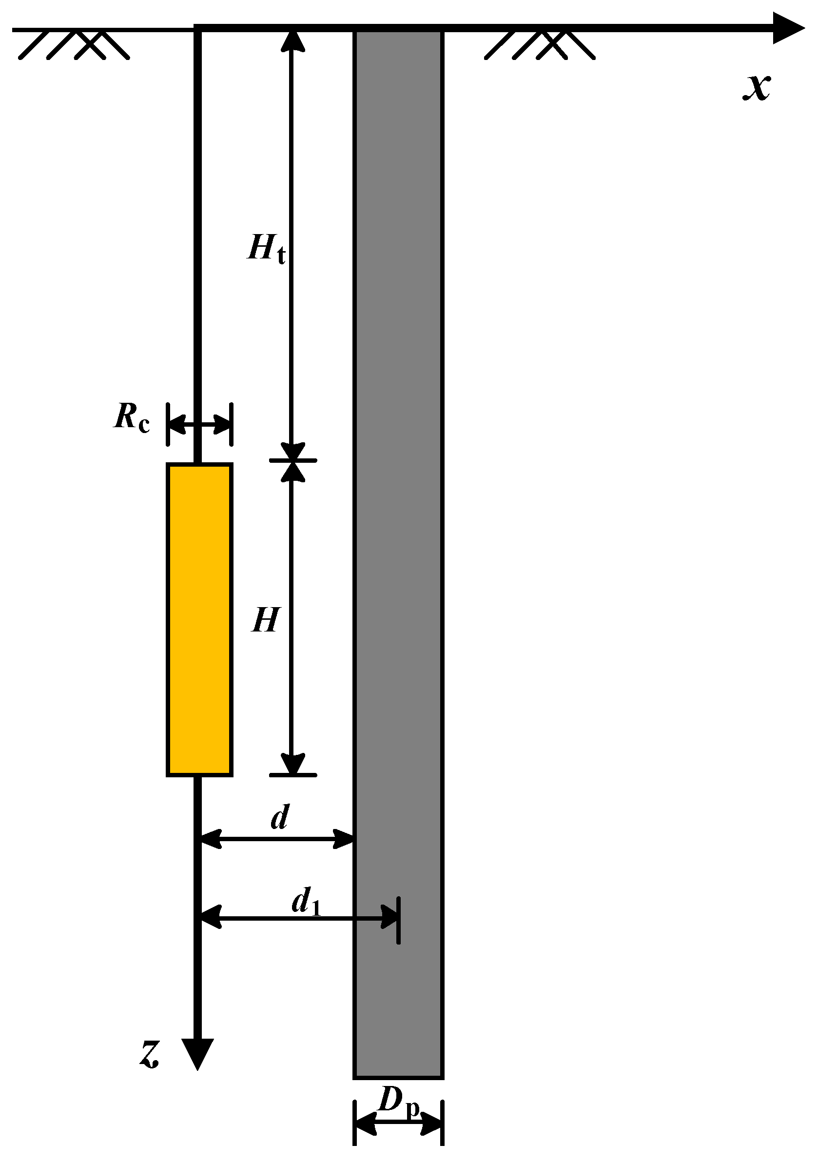 Applsci 14 05449 g005