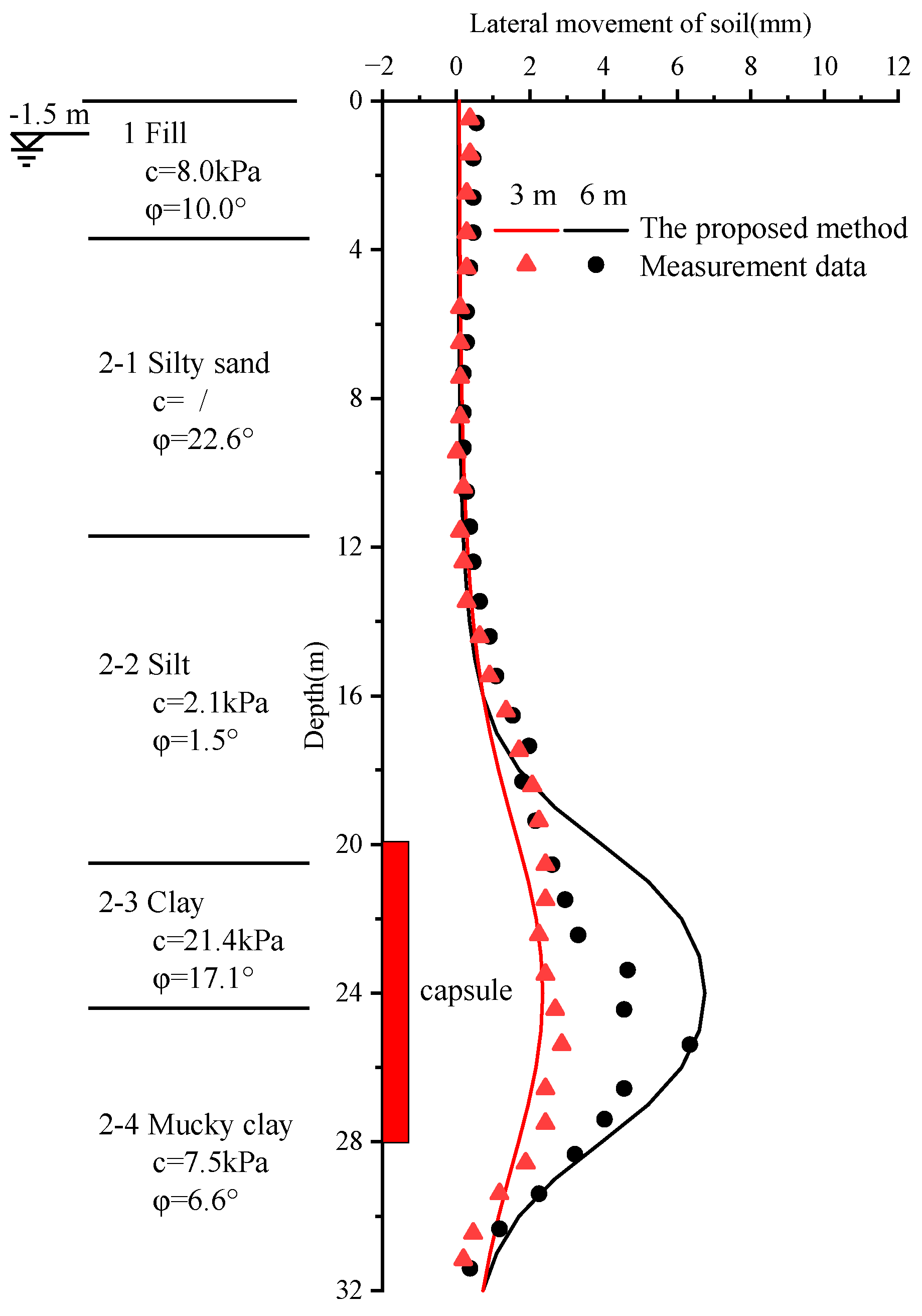Applsci 14 05449 g007
