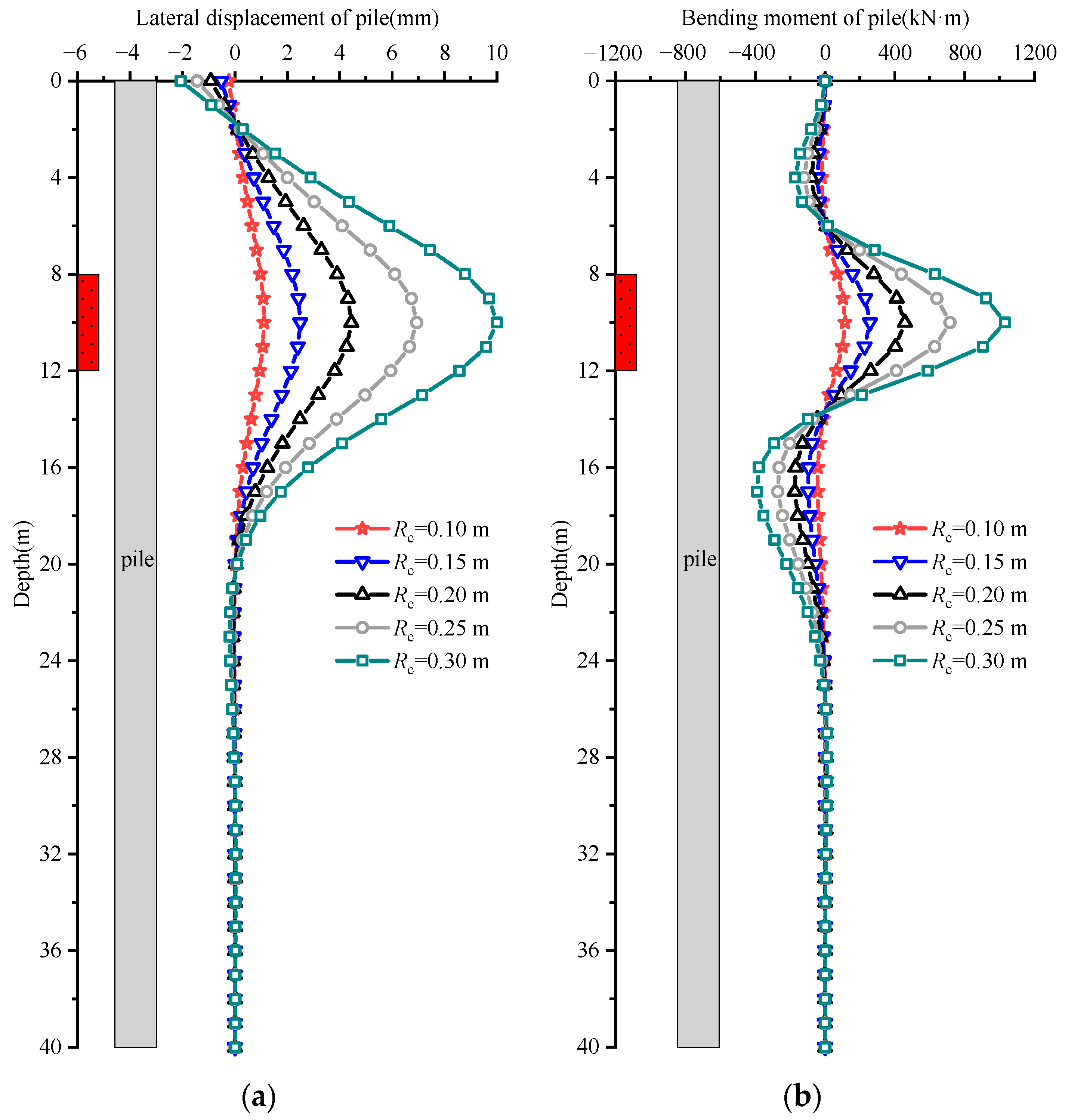 Applsci 14 05449 g009