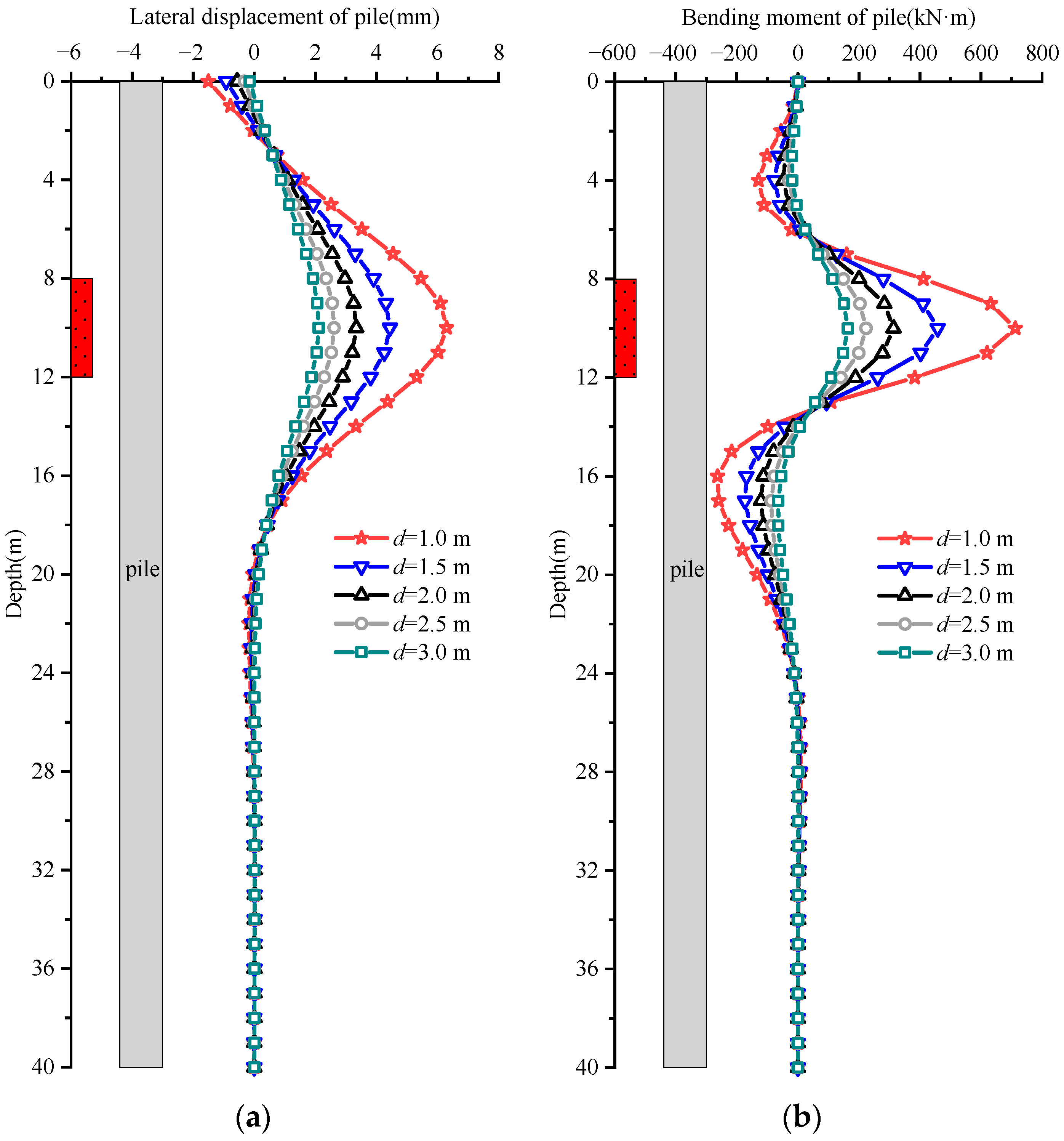 Applsci 14 05449 g011