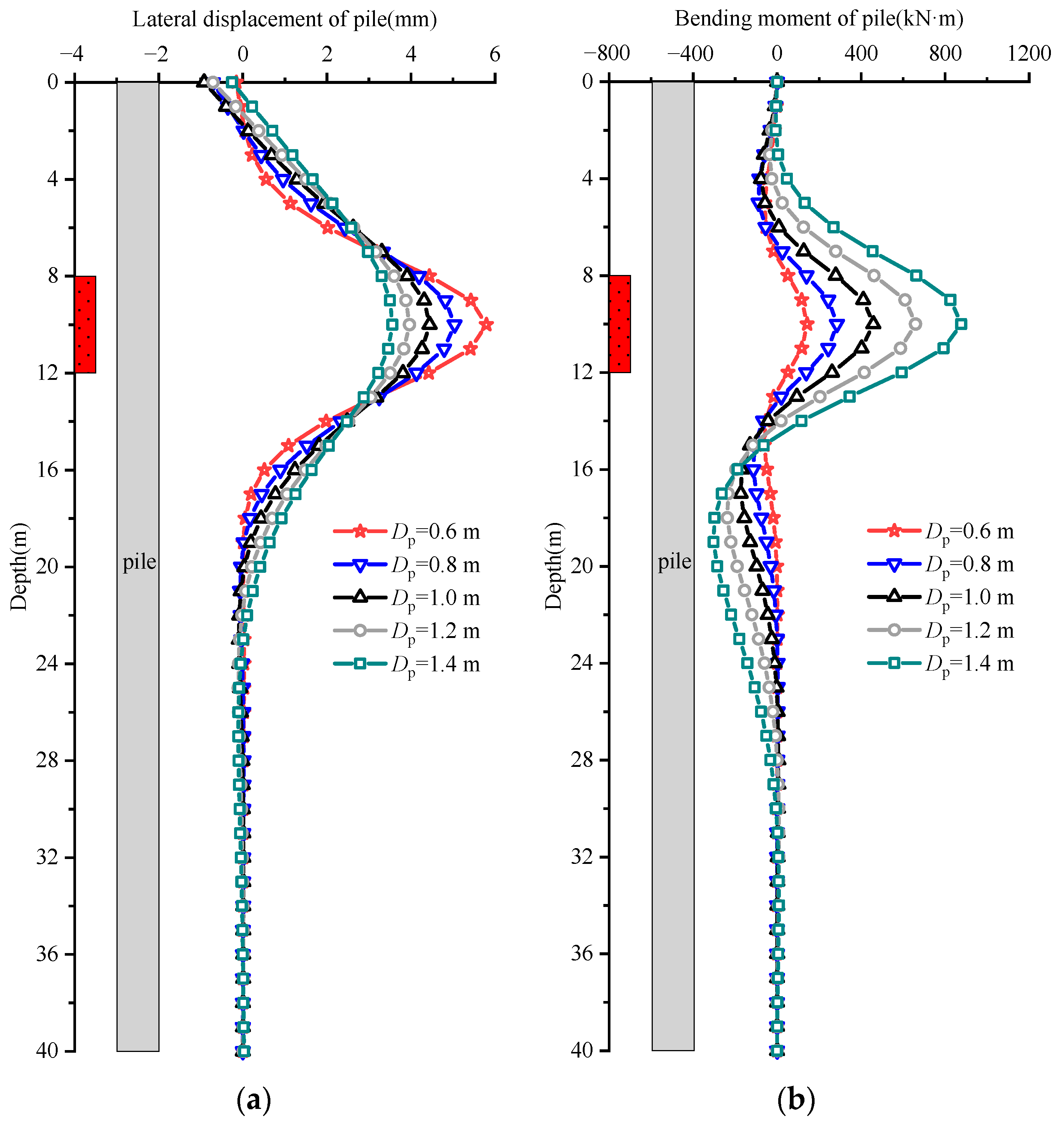 Applsci 14 05449 g013