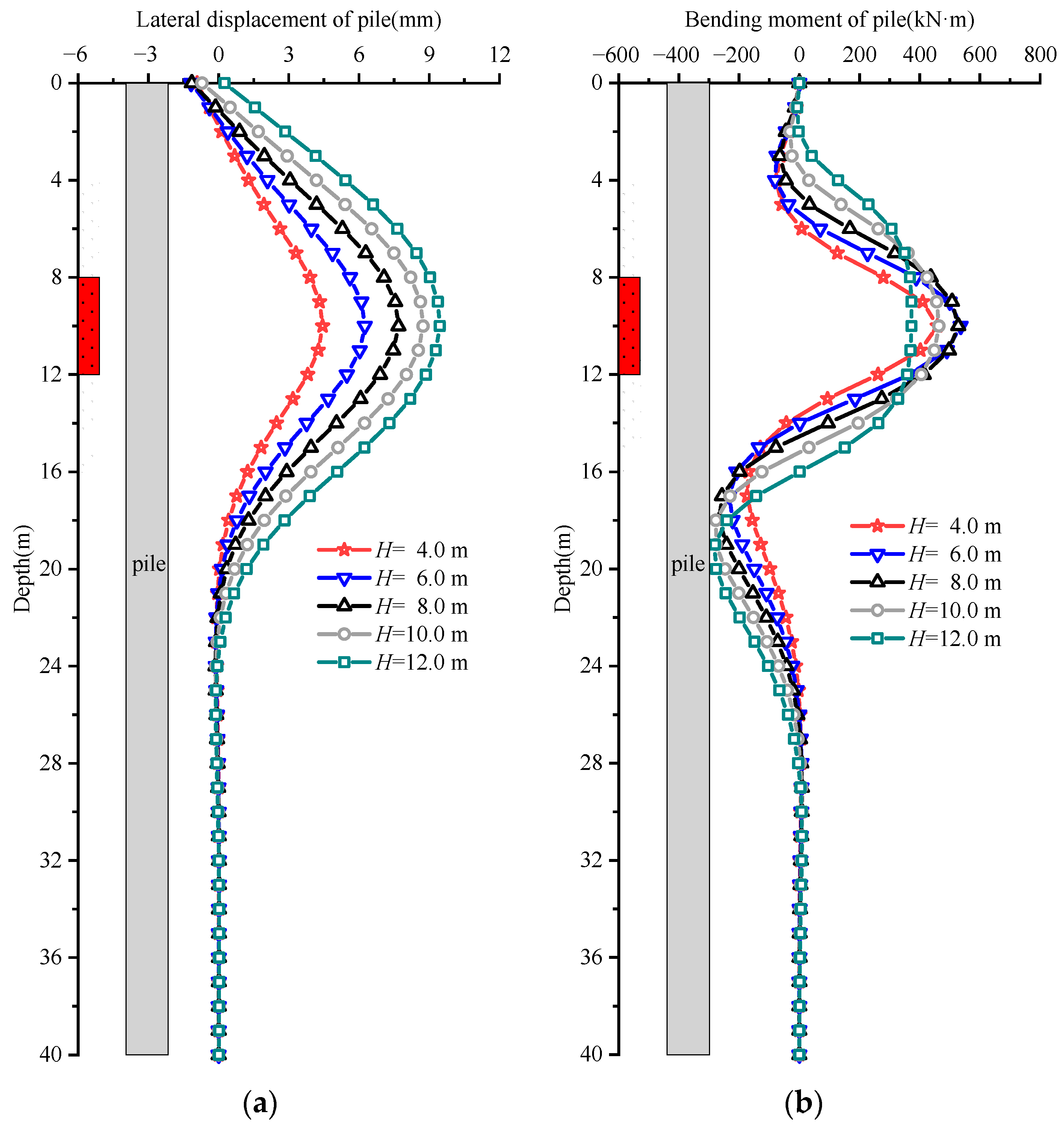 Applsci 14 05449 g015