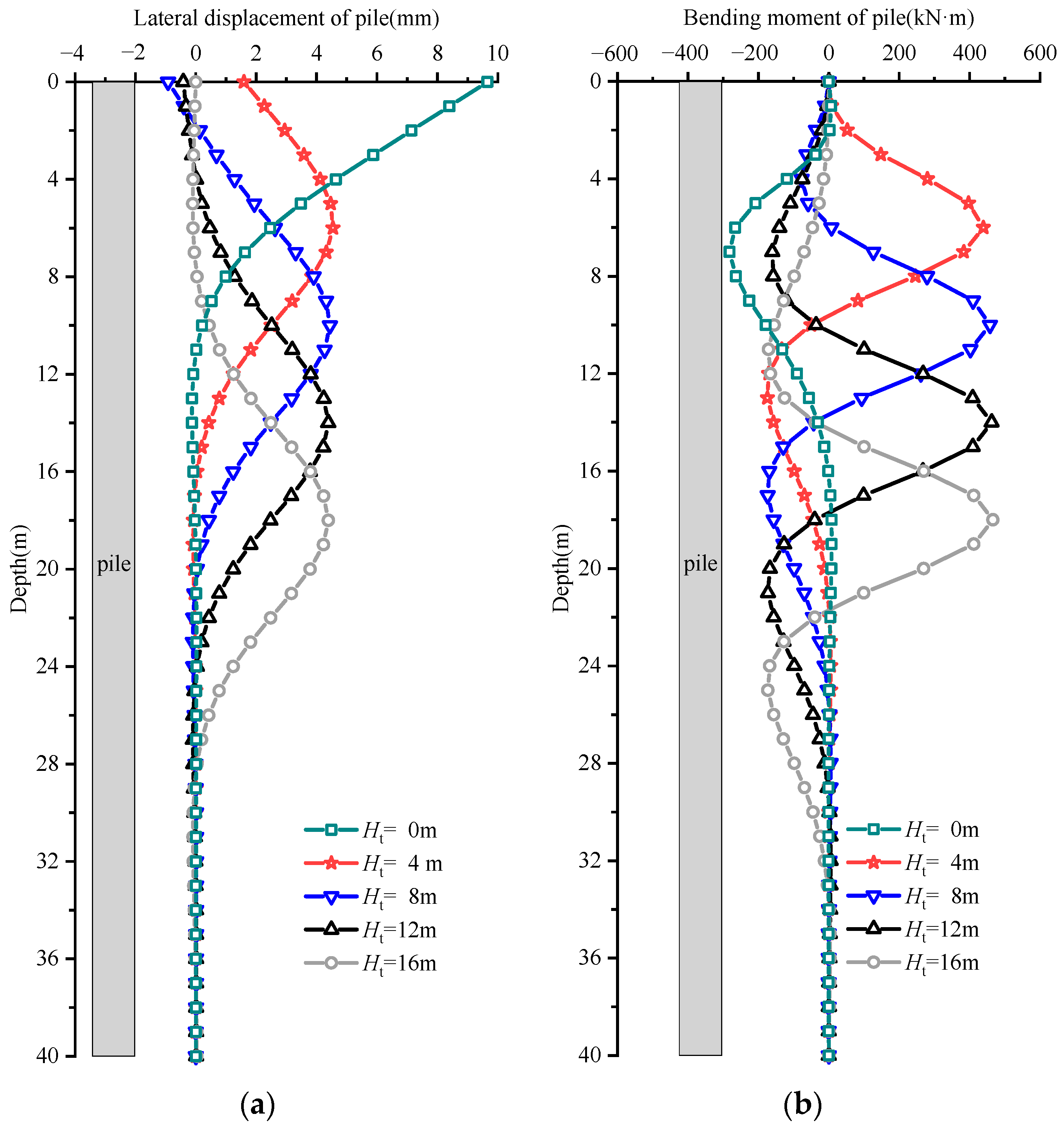 Applsci 14 05449 g017