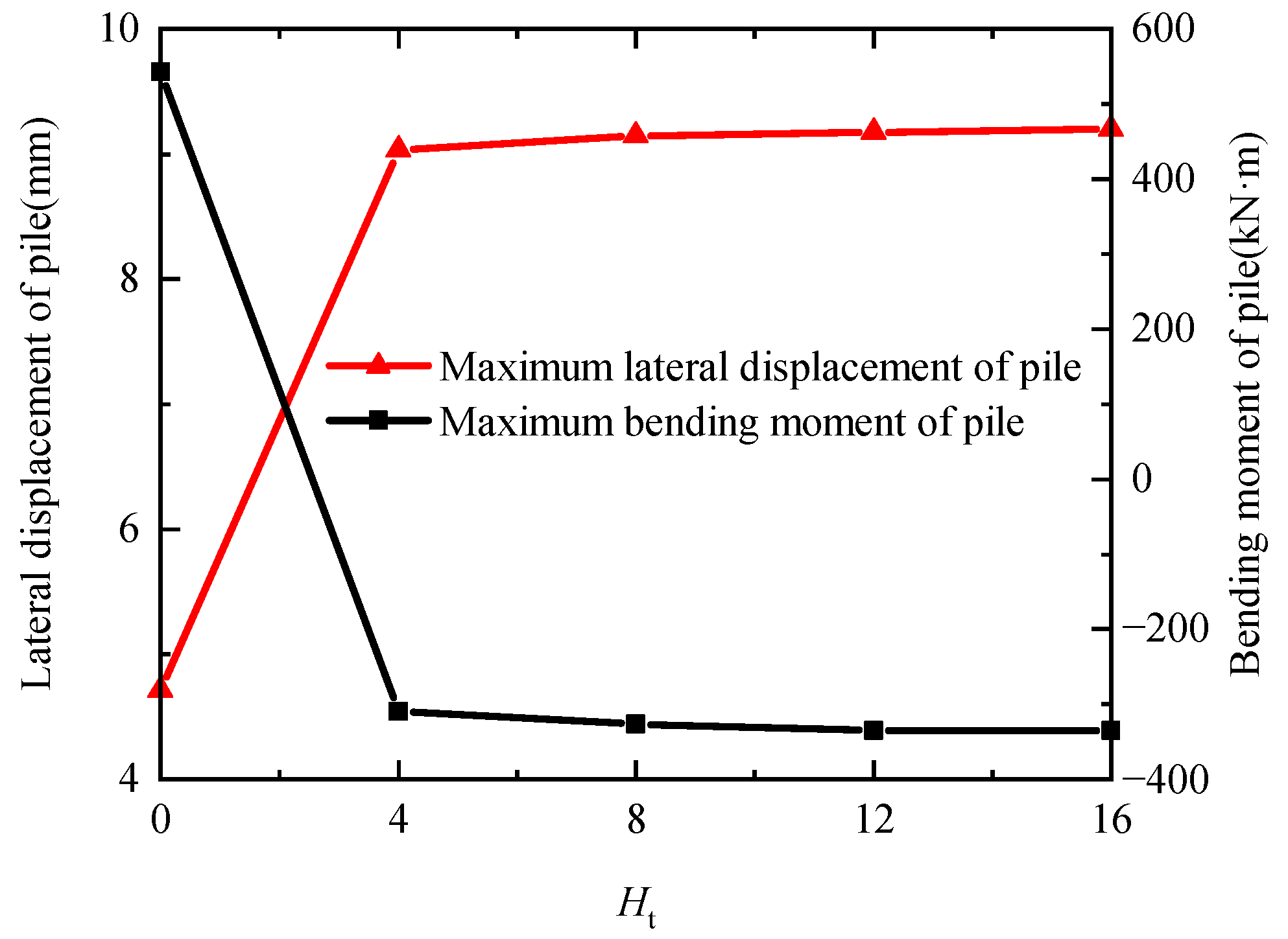 Applsci 14 05449 g018
