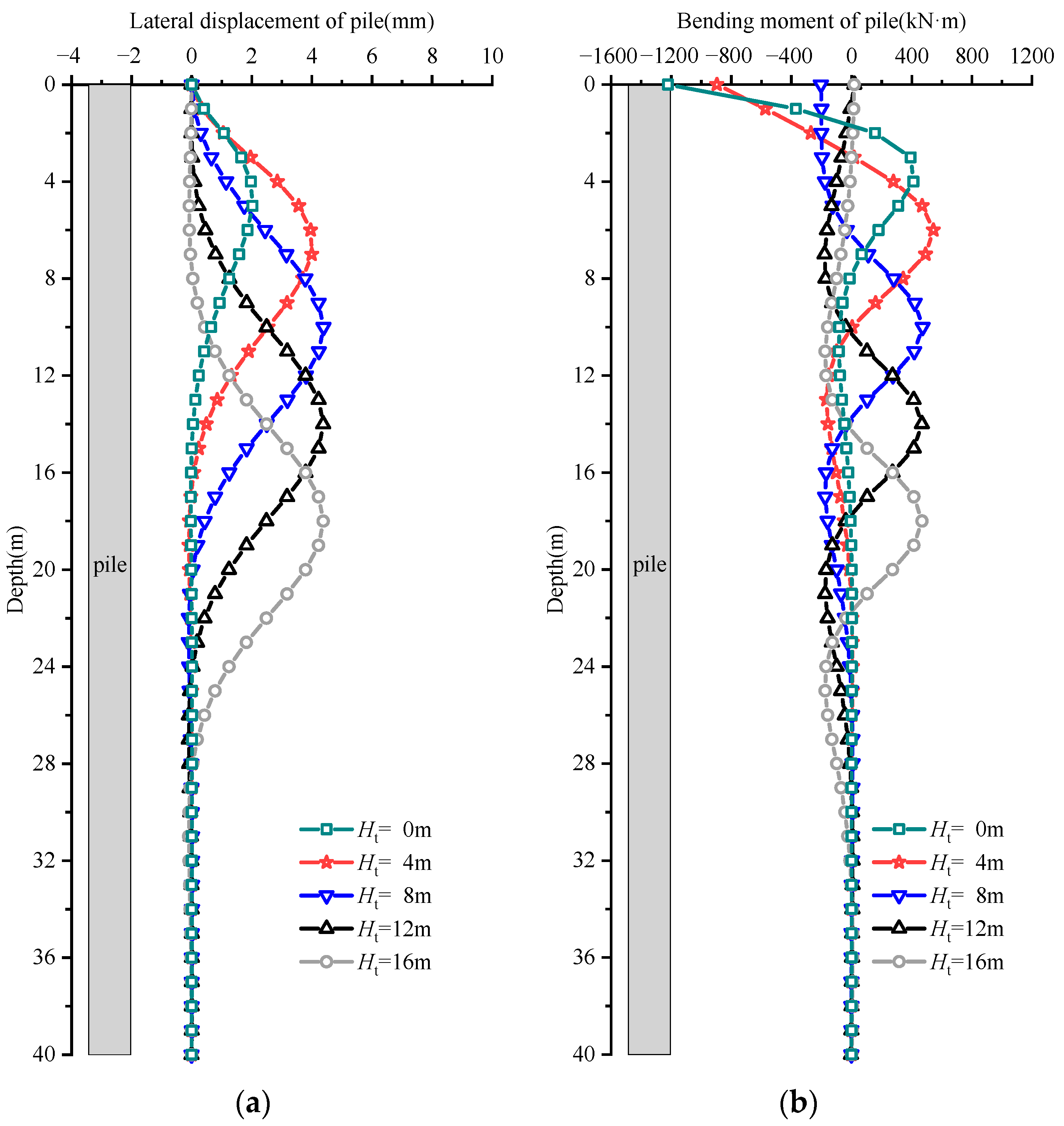 Applsci 14 05449 g019