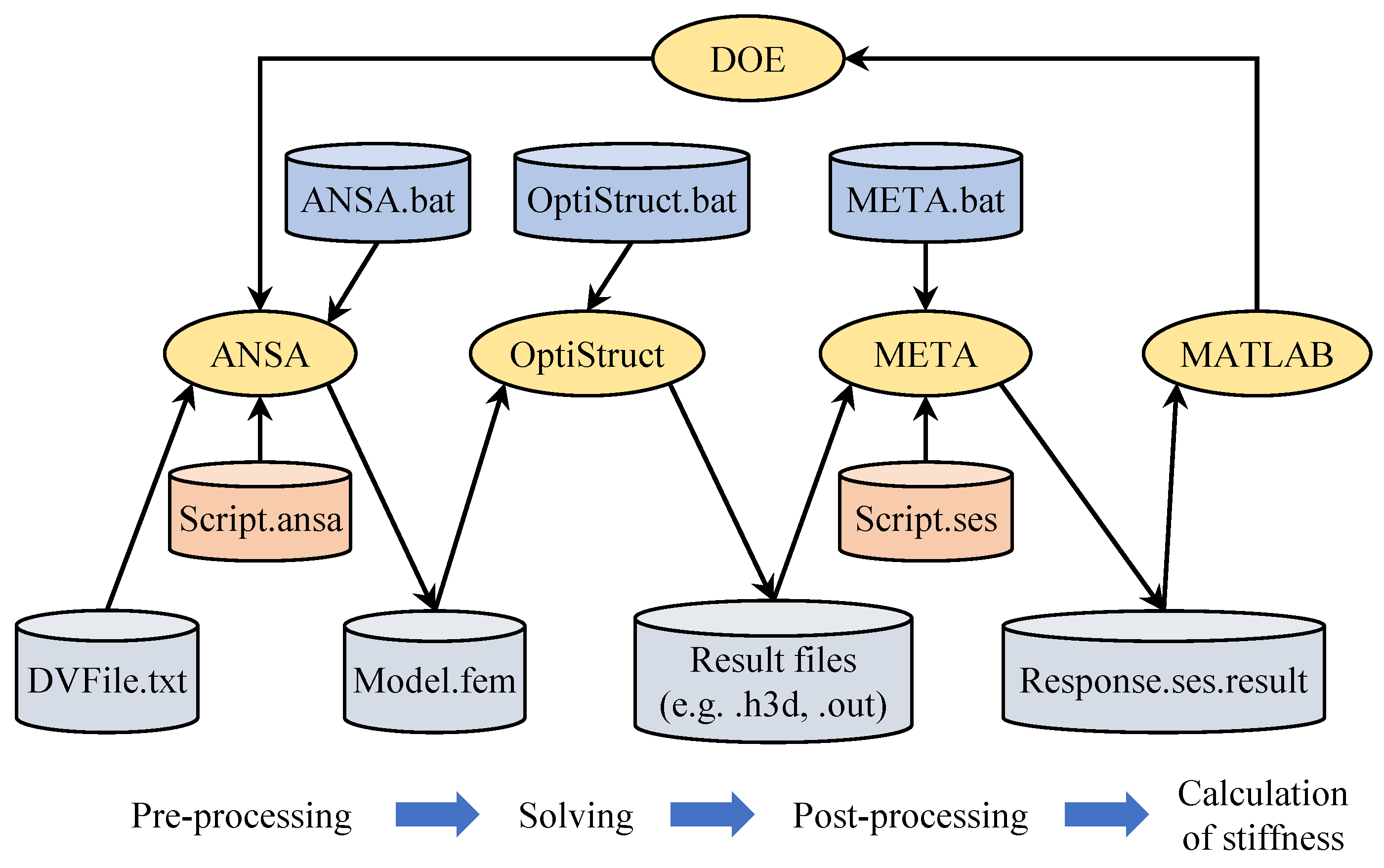 Applsci 14 05452 g005