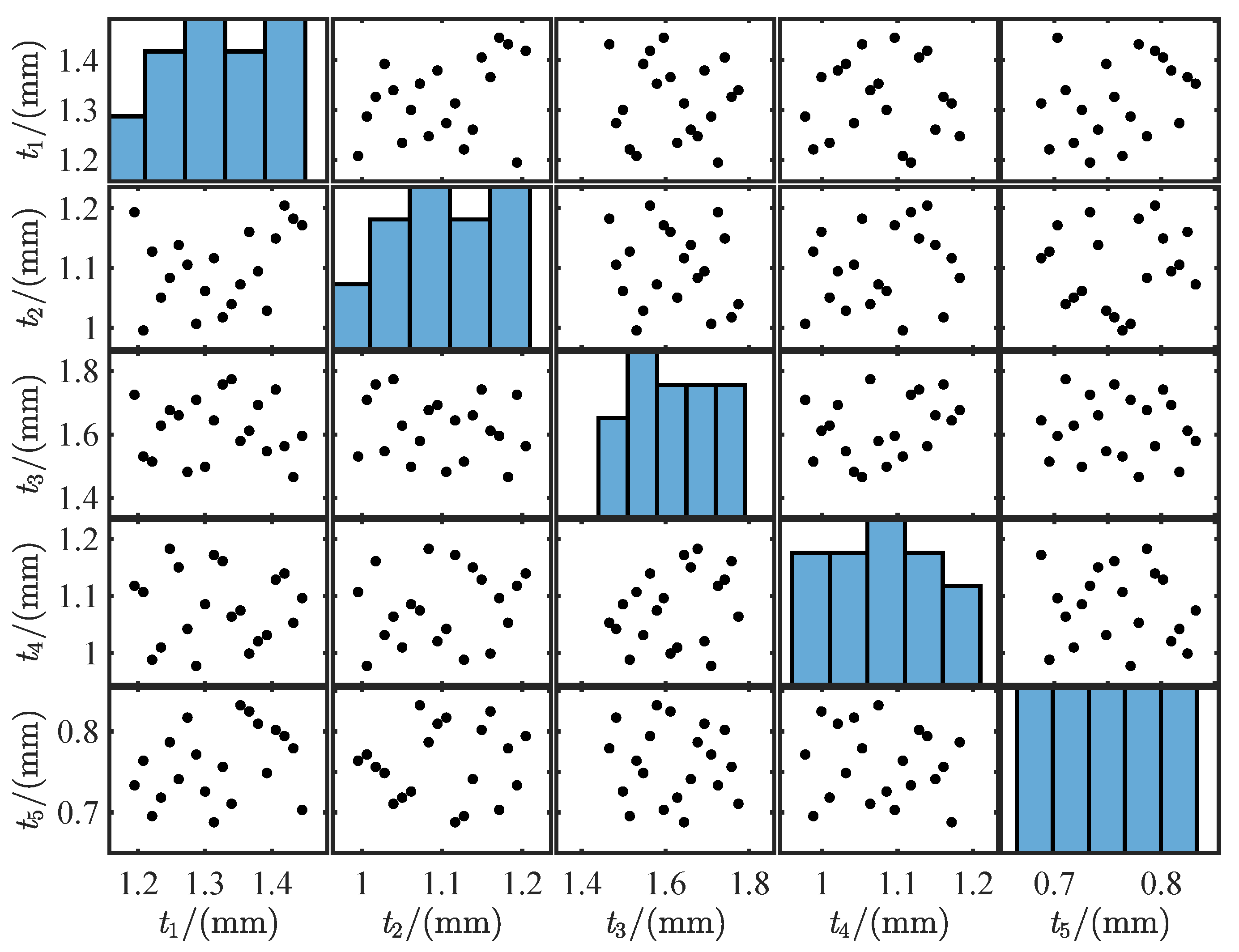 Applsci 14 05452 g006