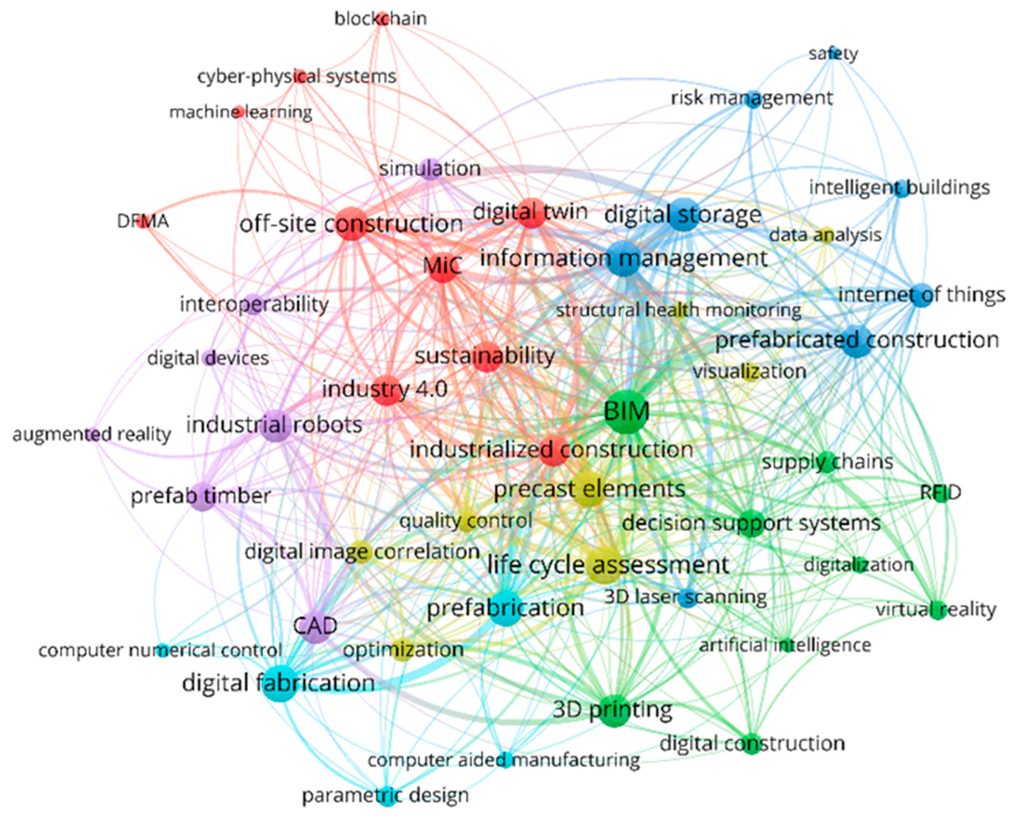 Applsci 14 05456 g003 Applsci 14 05456 g003