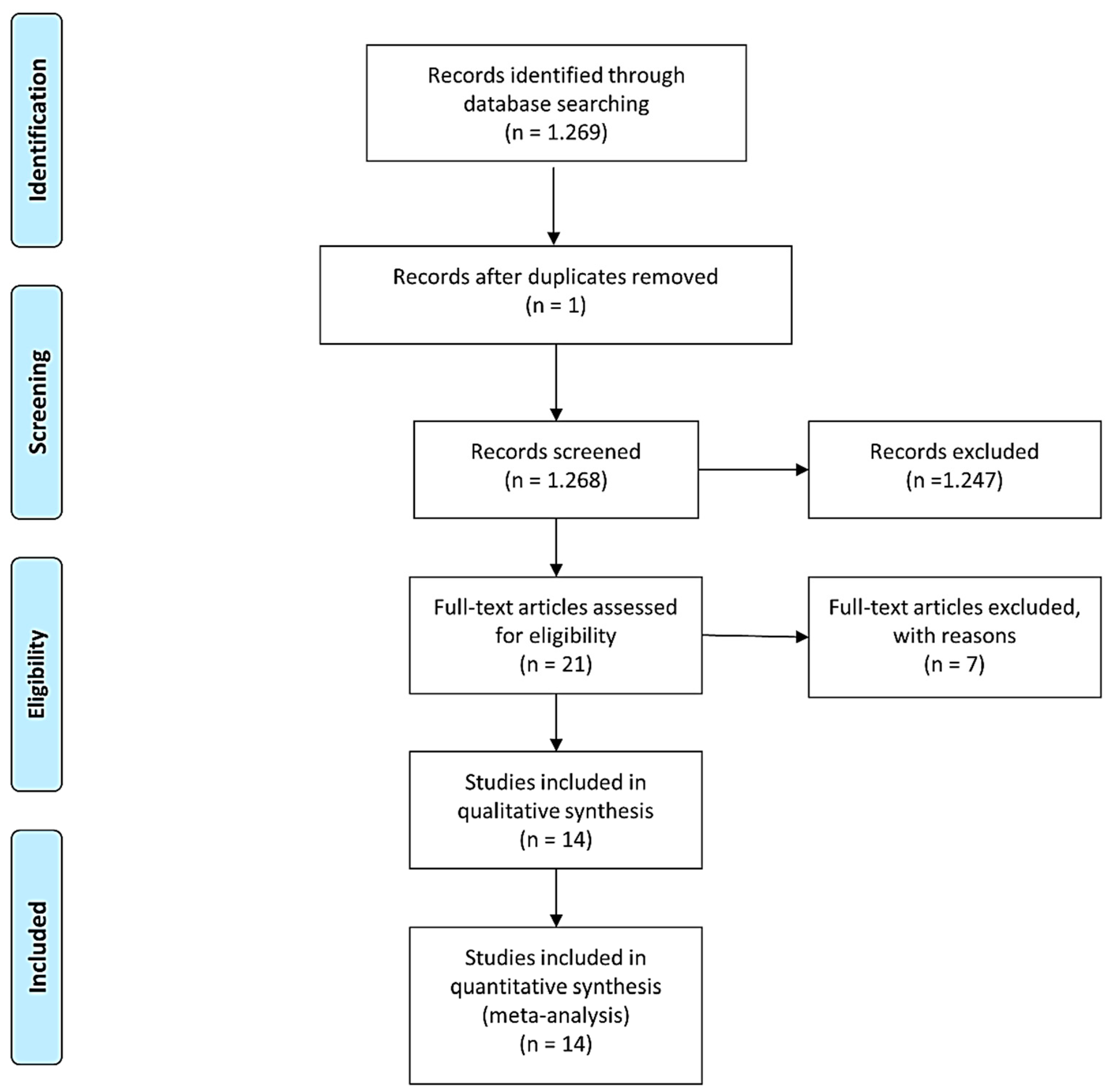 Applsci 14 05461 g001