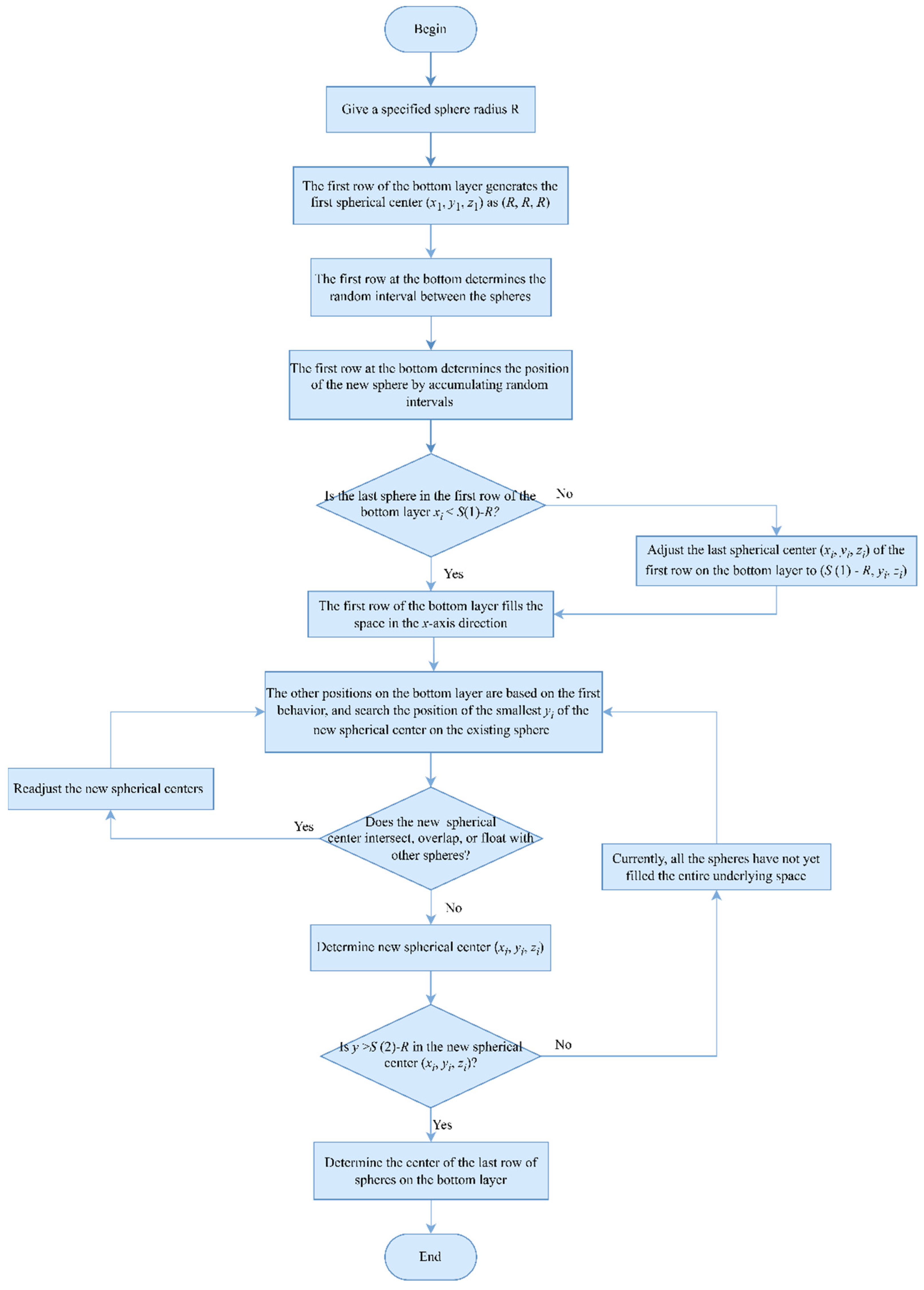 Applsci 14 05462 g006