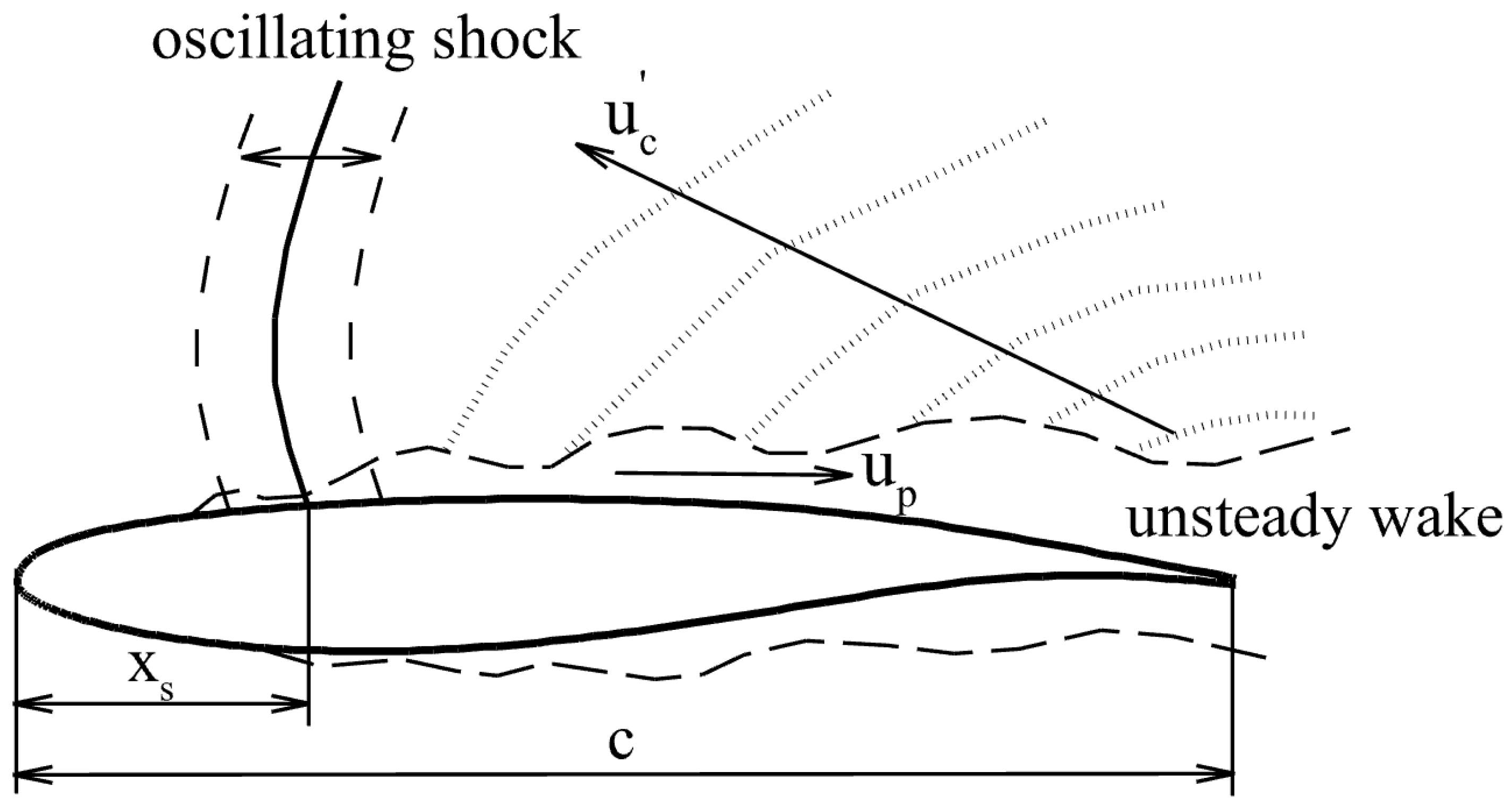 Applsci 14 05463 g001