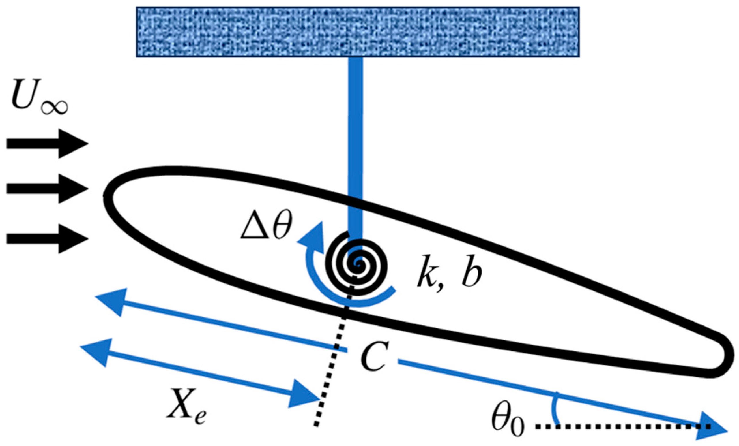Applsci 14 05463 g002