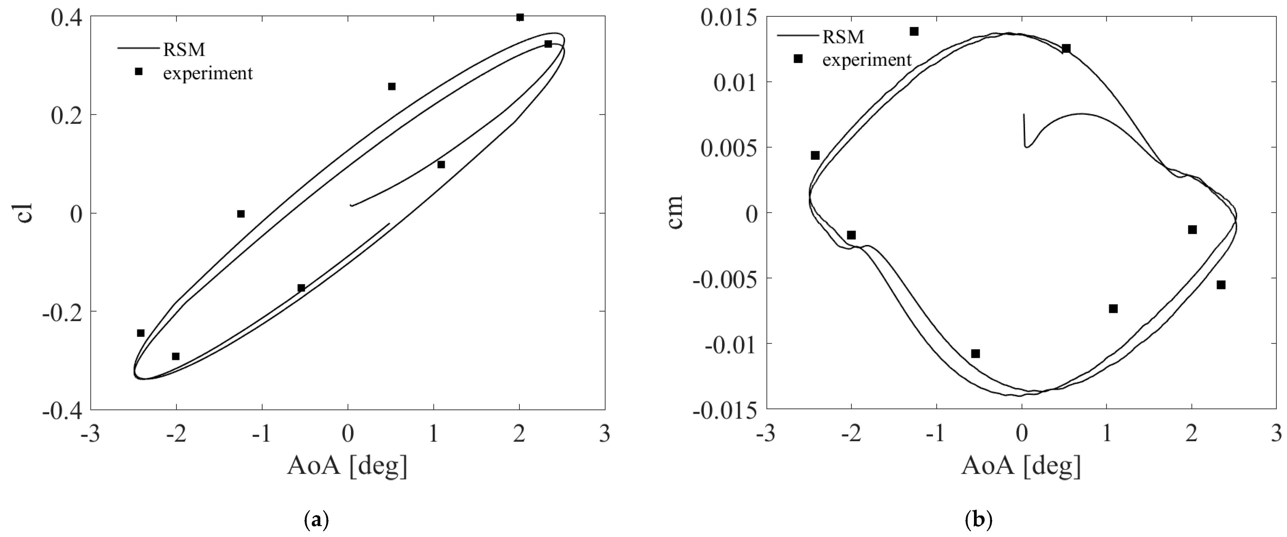 Applsci 14 05463 g006