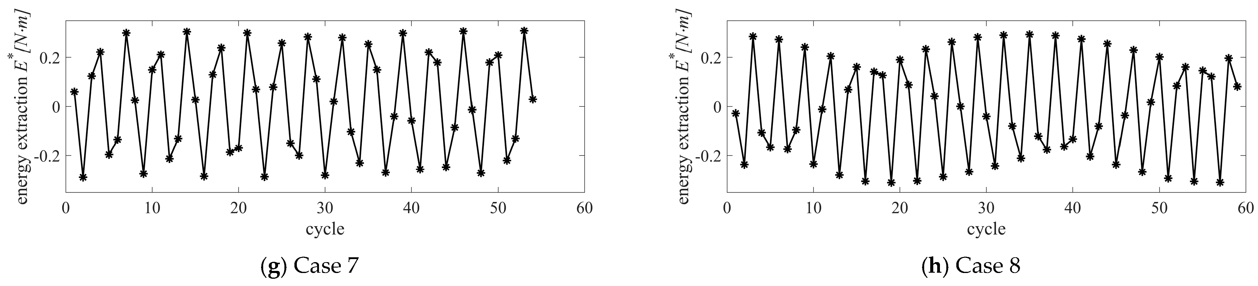 Applsci 14 05463 g007c