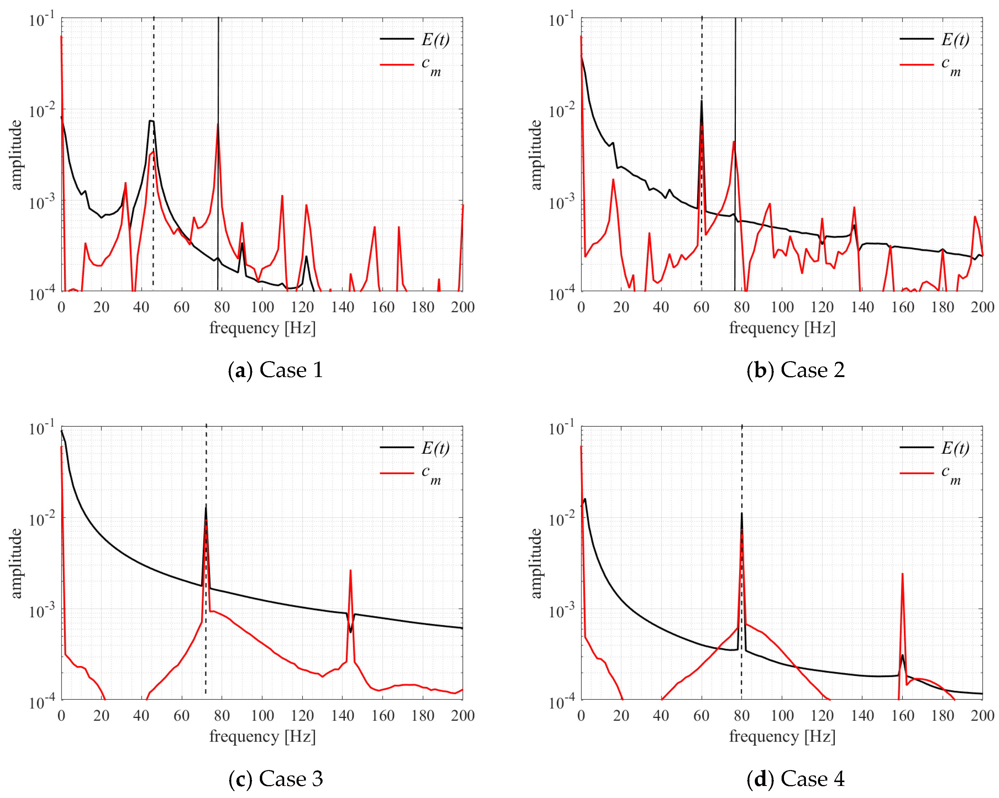 Applsci 14 05463 g008a