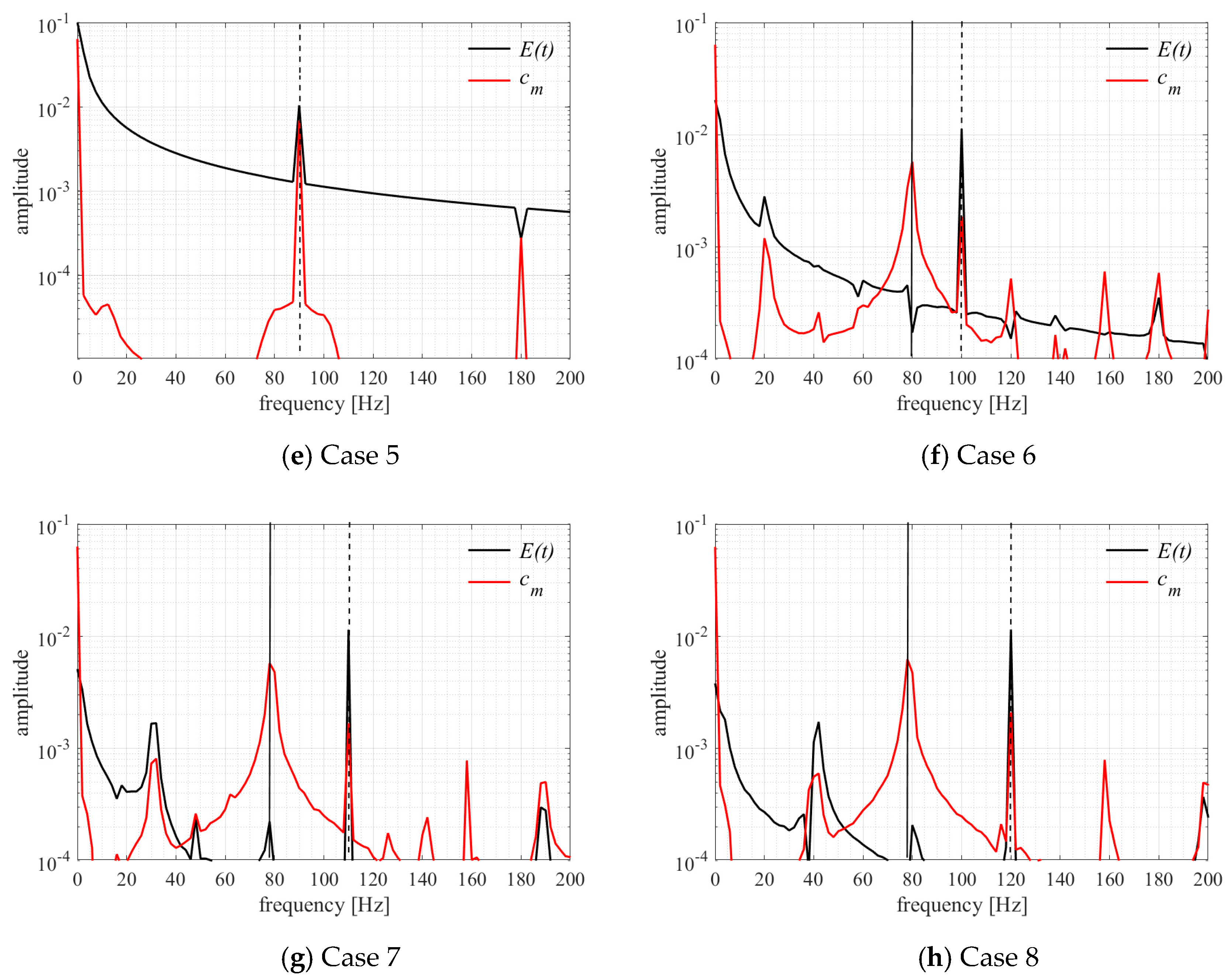 Applsci 14 05463 g008b