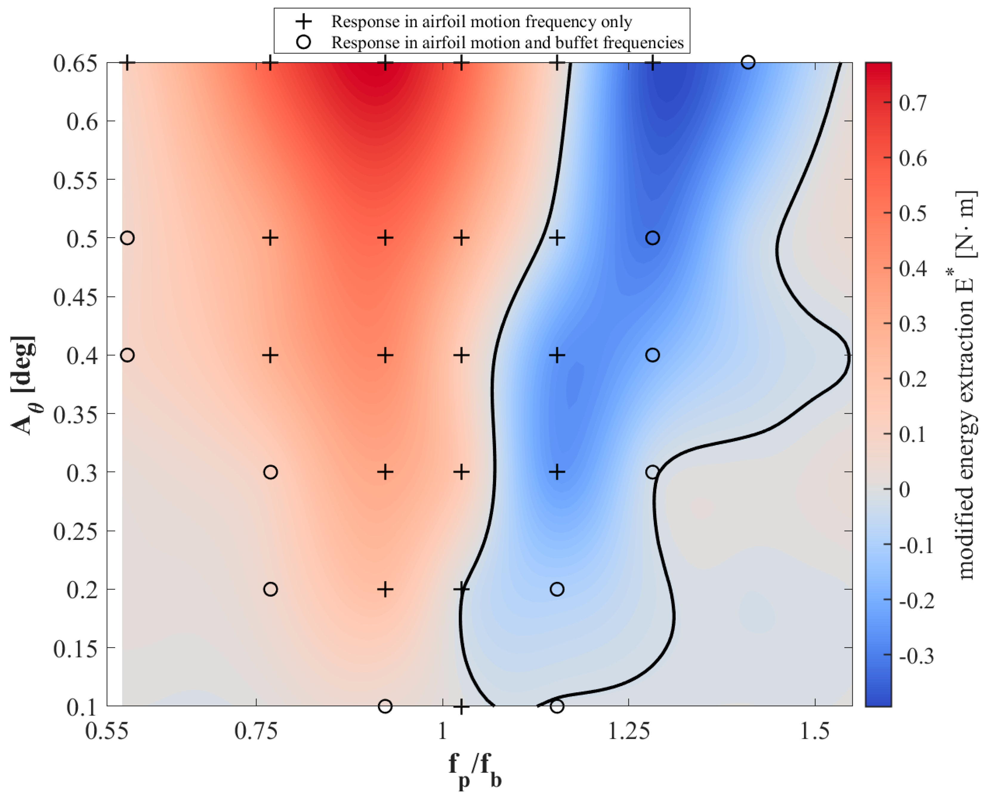 Applsci 14 05463 g011