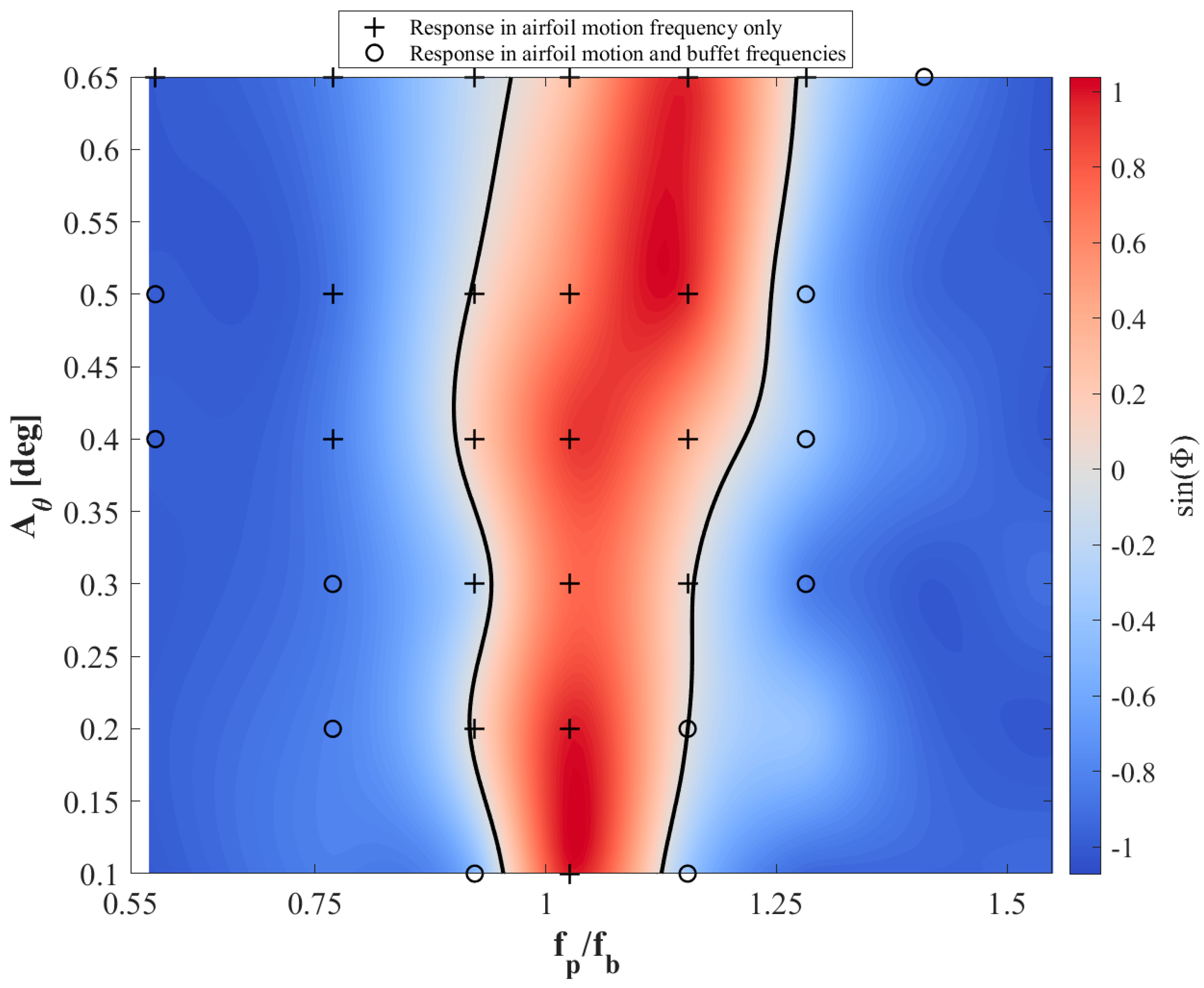 Applsci 14 05463 g012